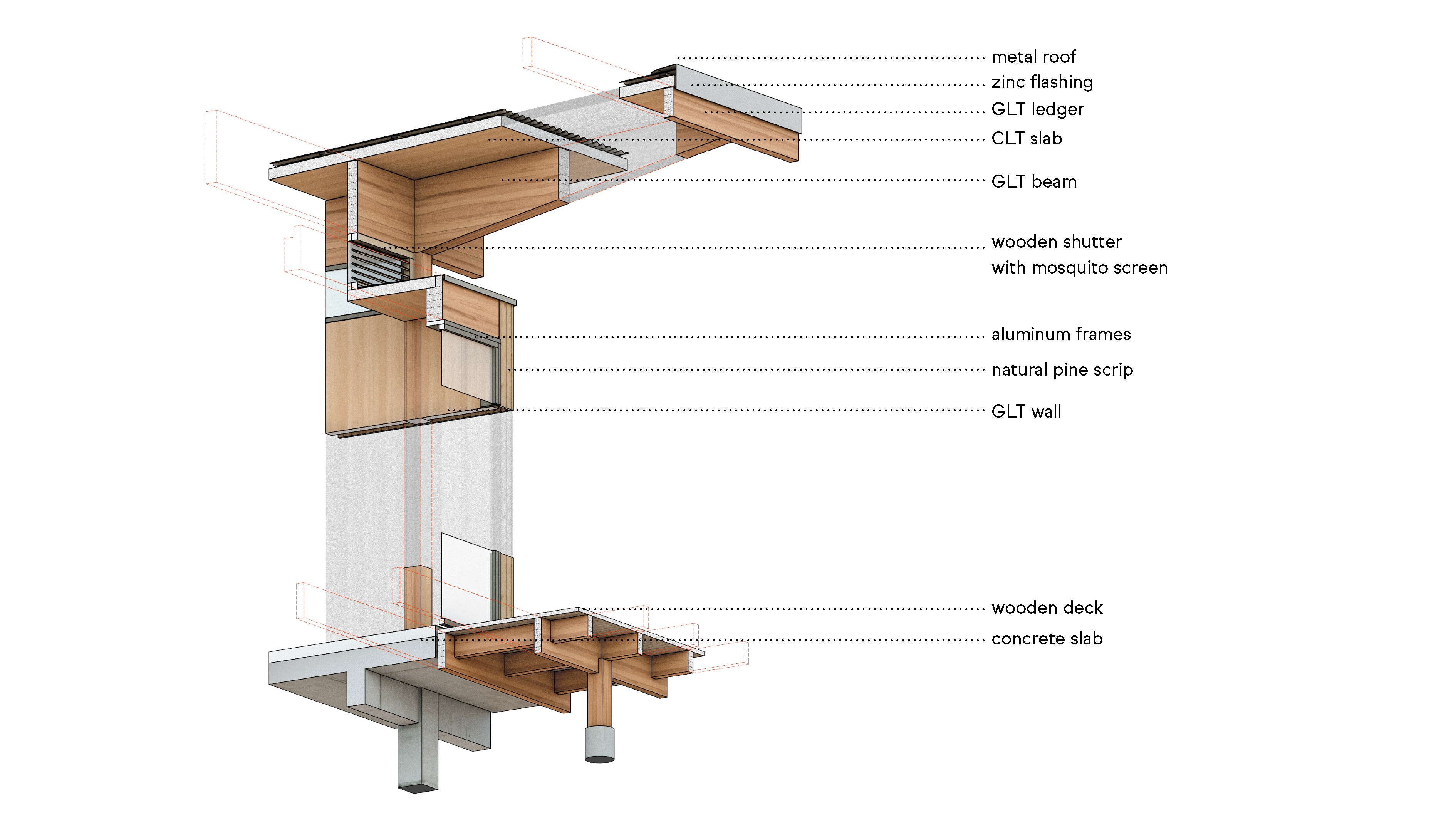 Modular Bahia by UNA barbara e valentim - Architizer