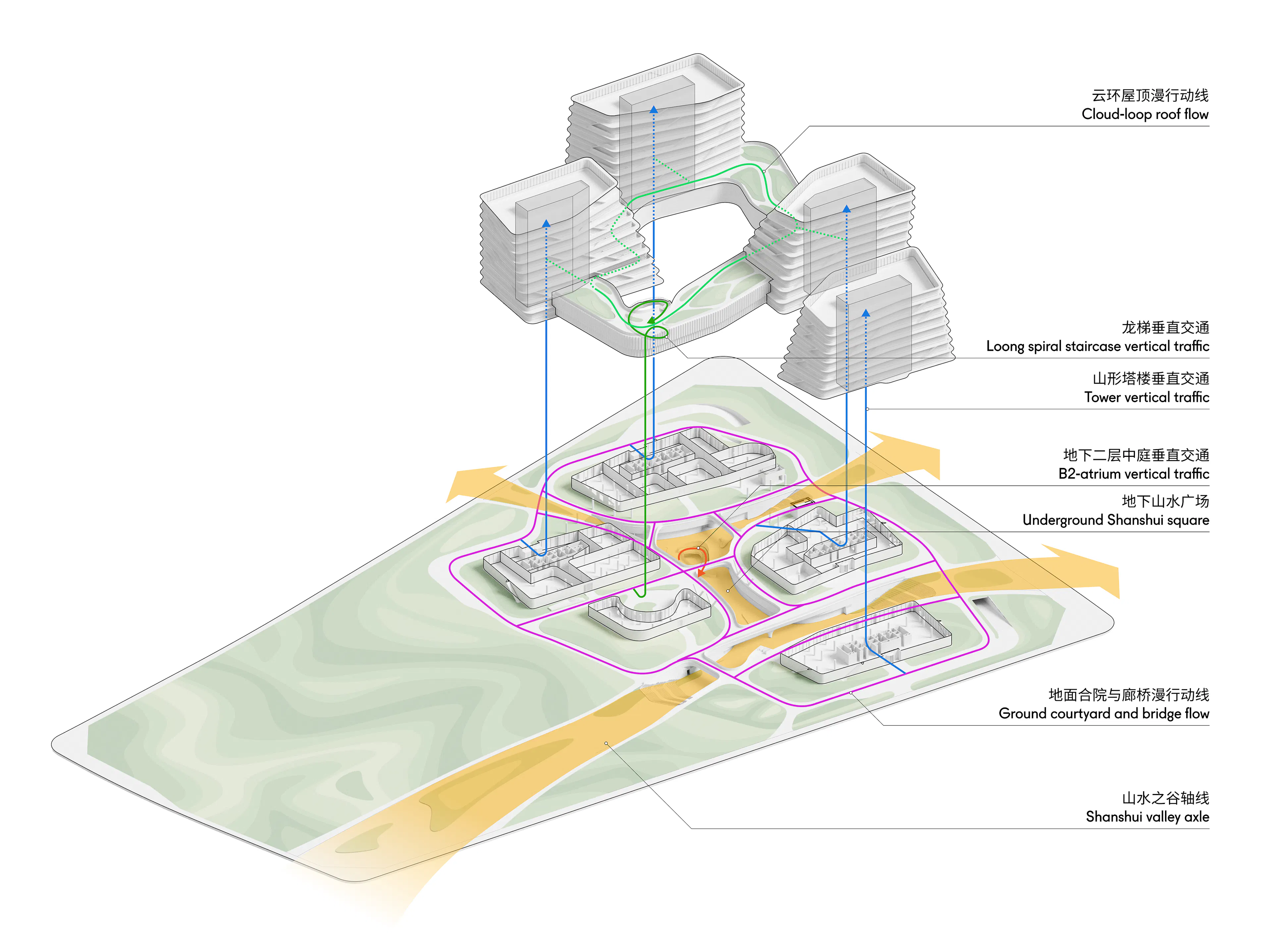 West Mountain Innovation Valley - North·Yard — 41