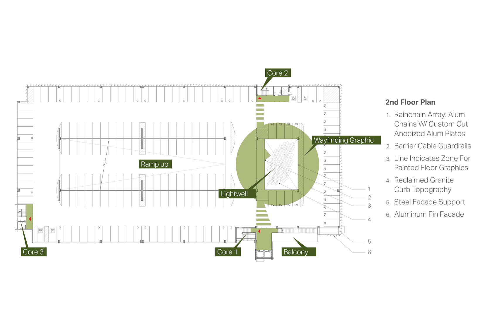 Springfield Structure Plan Springfield Civic Center & CarPark by Kennedy & Violich Architecture ...
