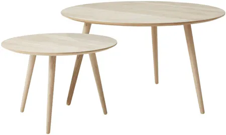 BoConcept and New York Furniture Retail Group