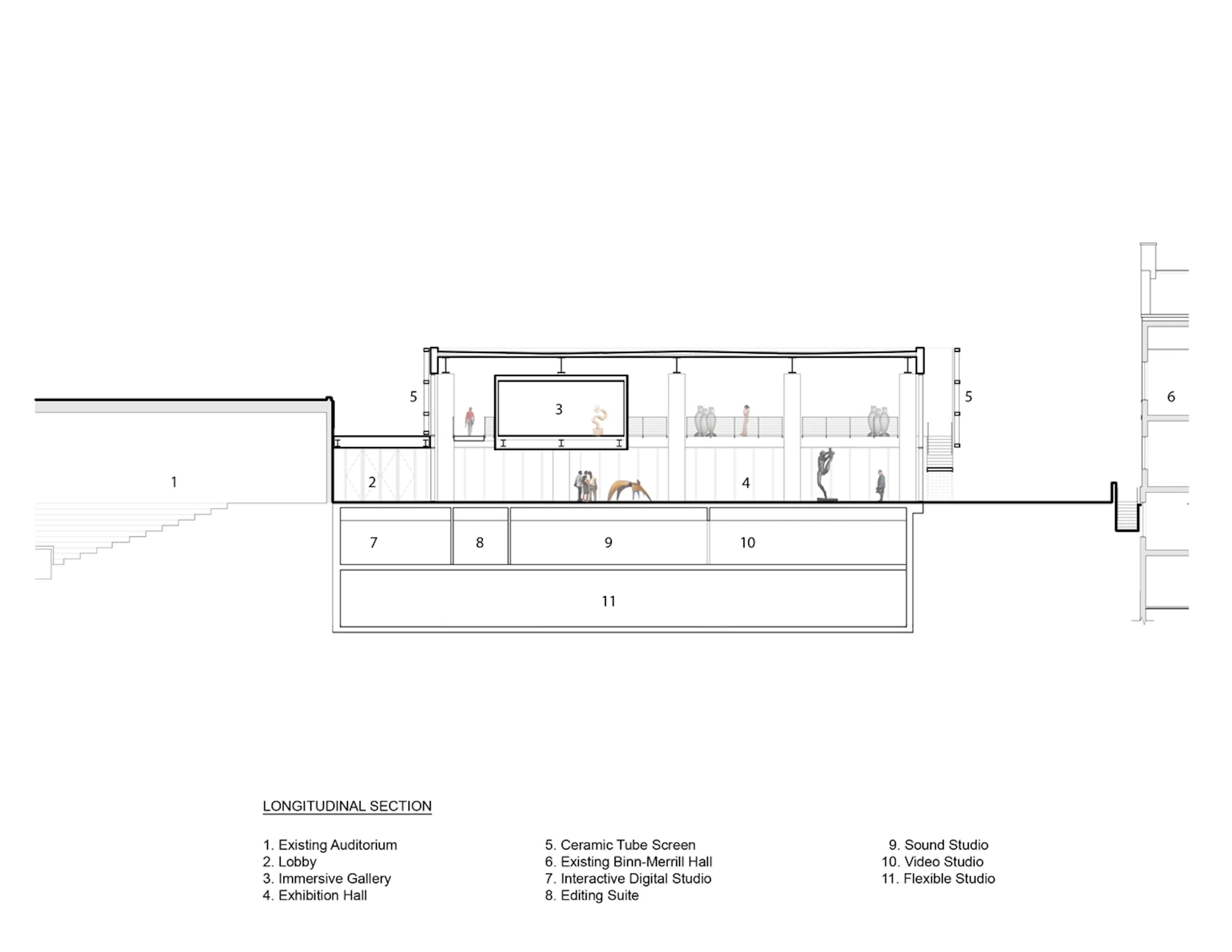 School of Art & Design at New York State College of Ceramics — 9