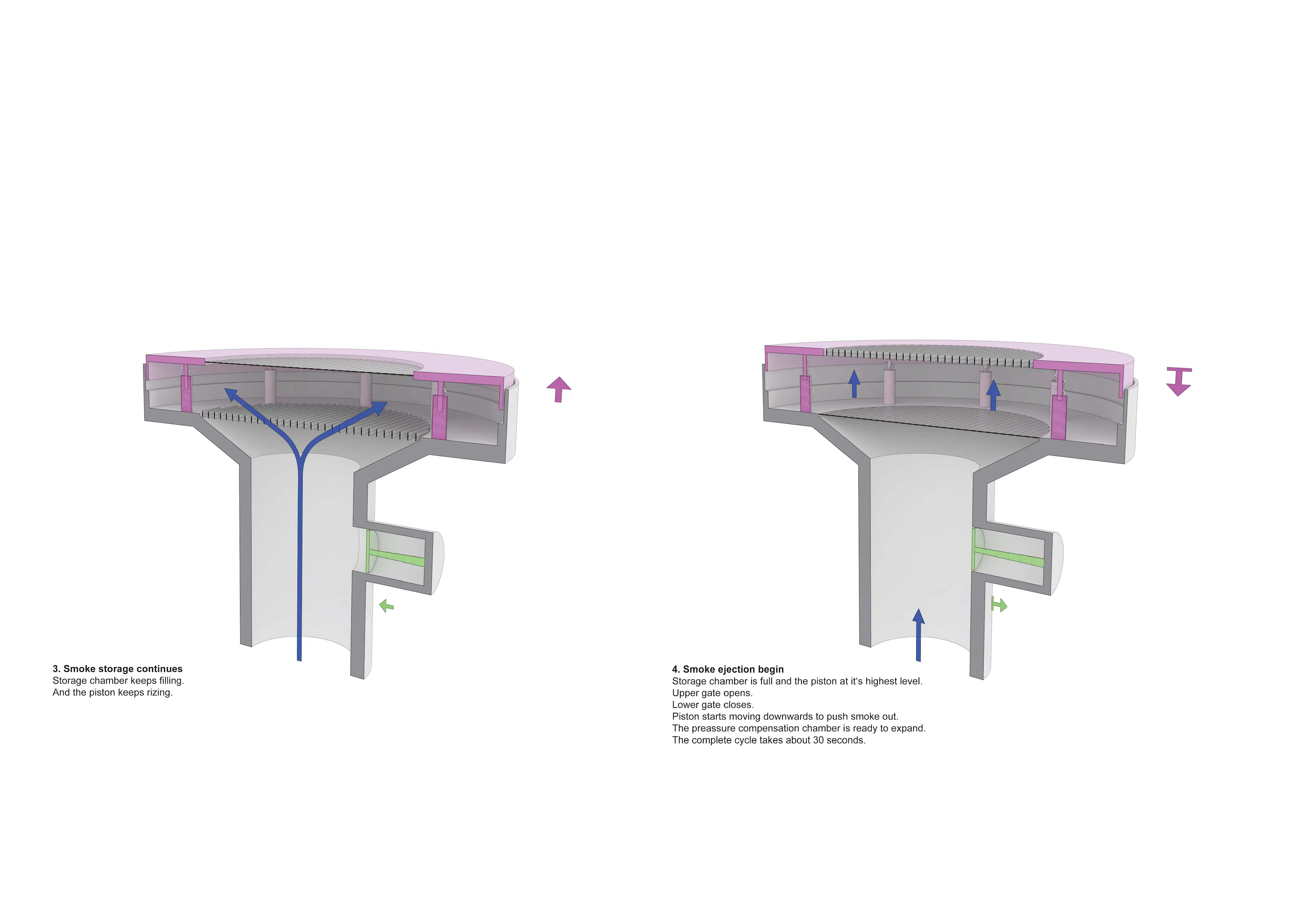Amagerforbrændingen Waste to Energy Plant — 21