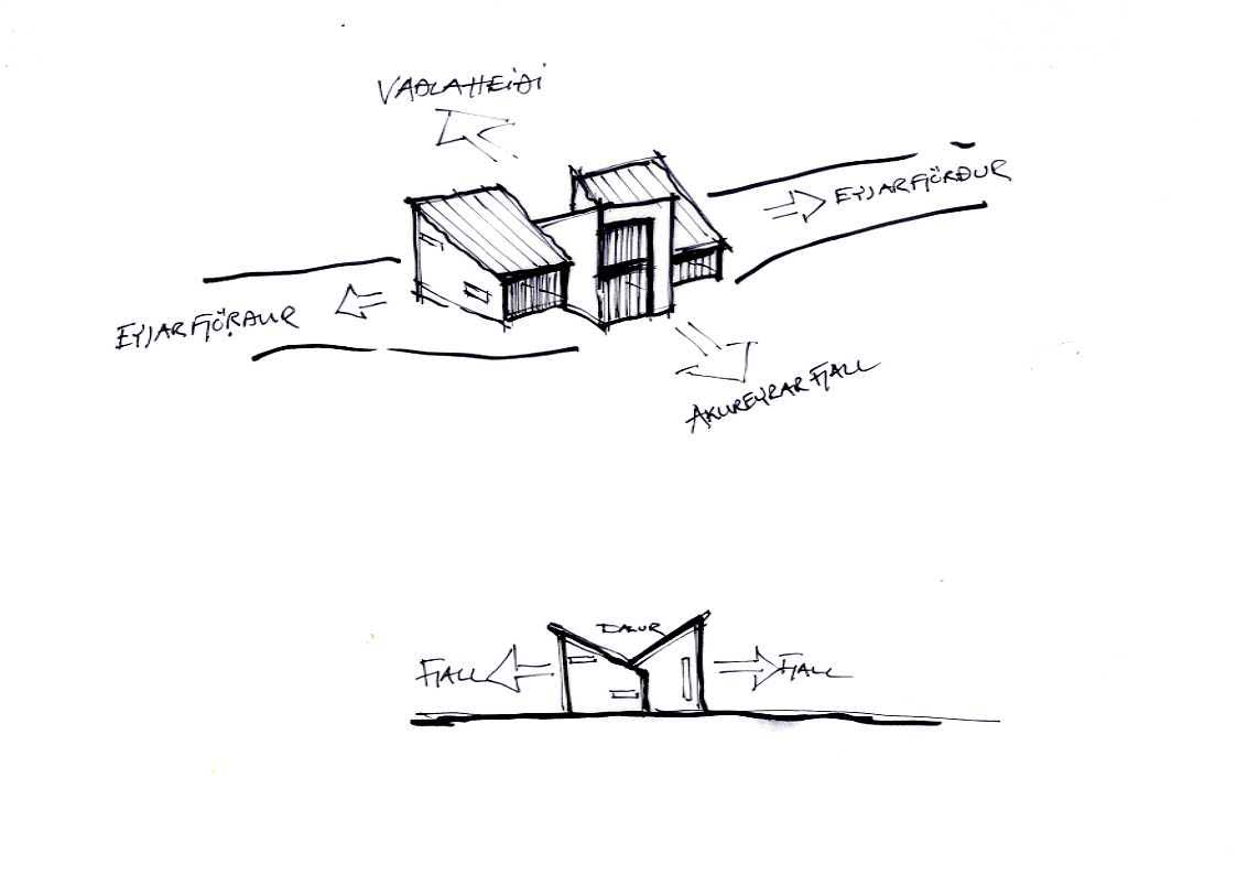 © ARKÍS Arkitektar