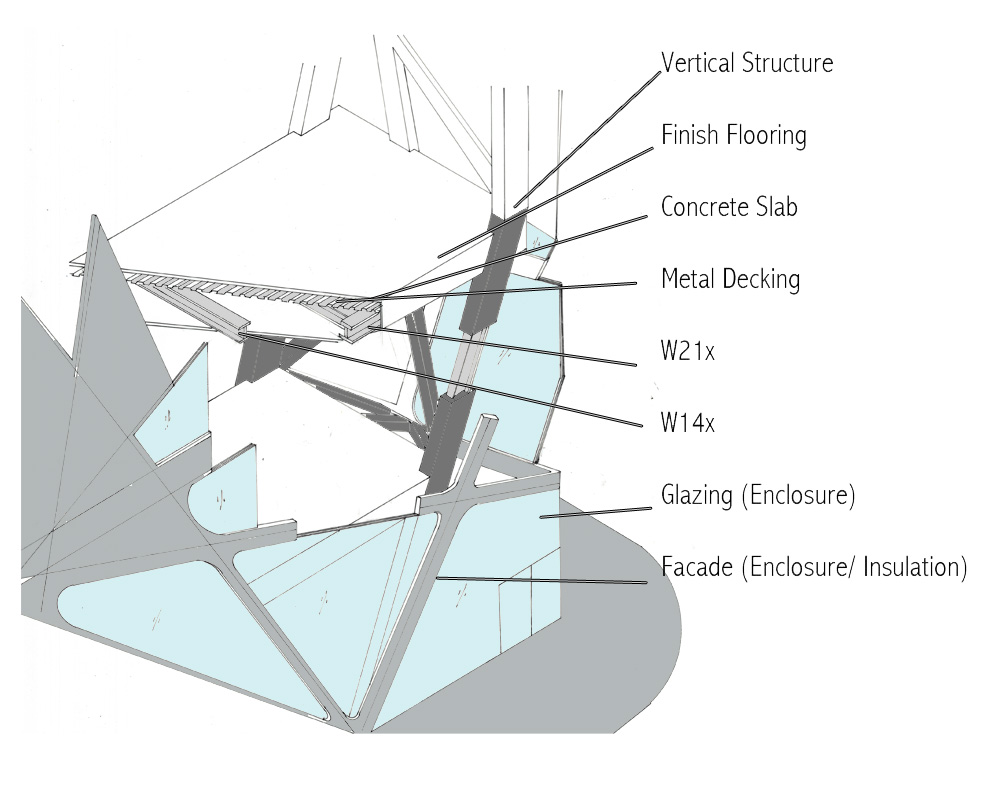 Mark Fast Headquarters Design Architizer
