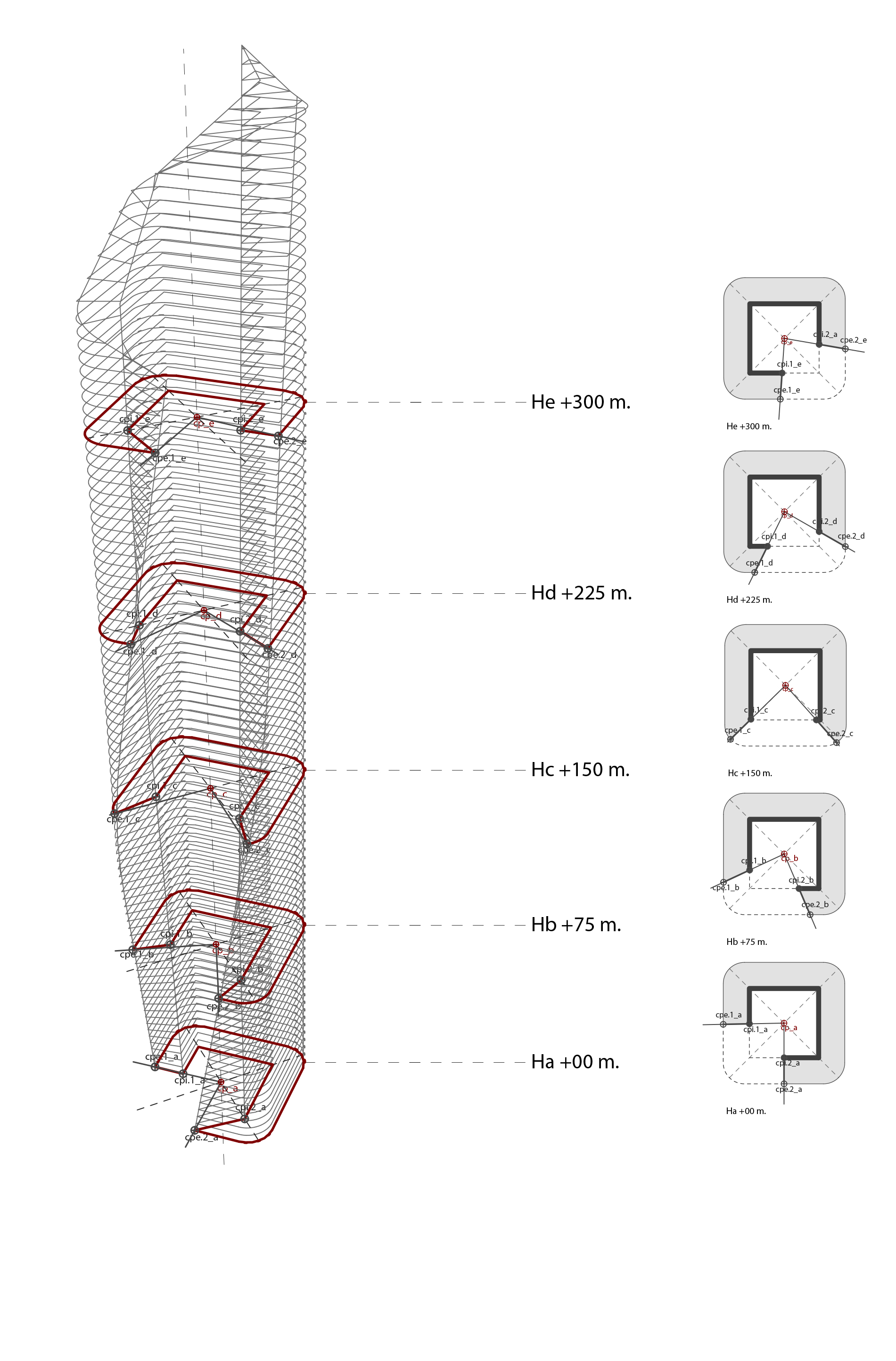 Turning torso чертежи