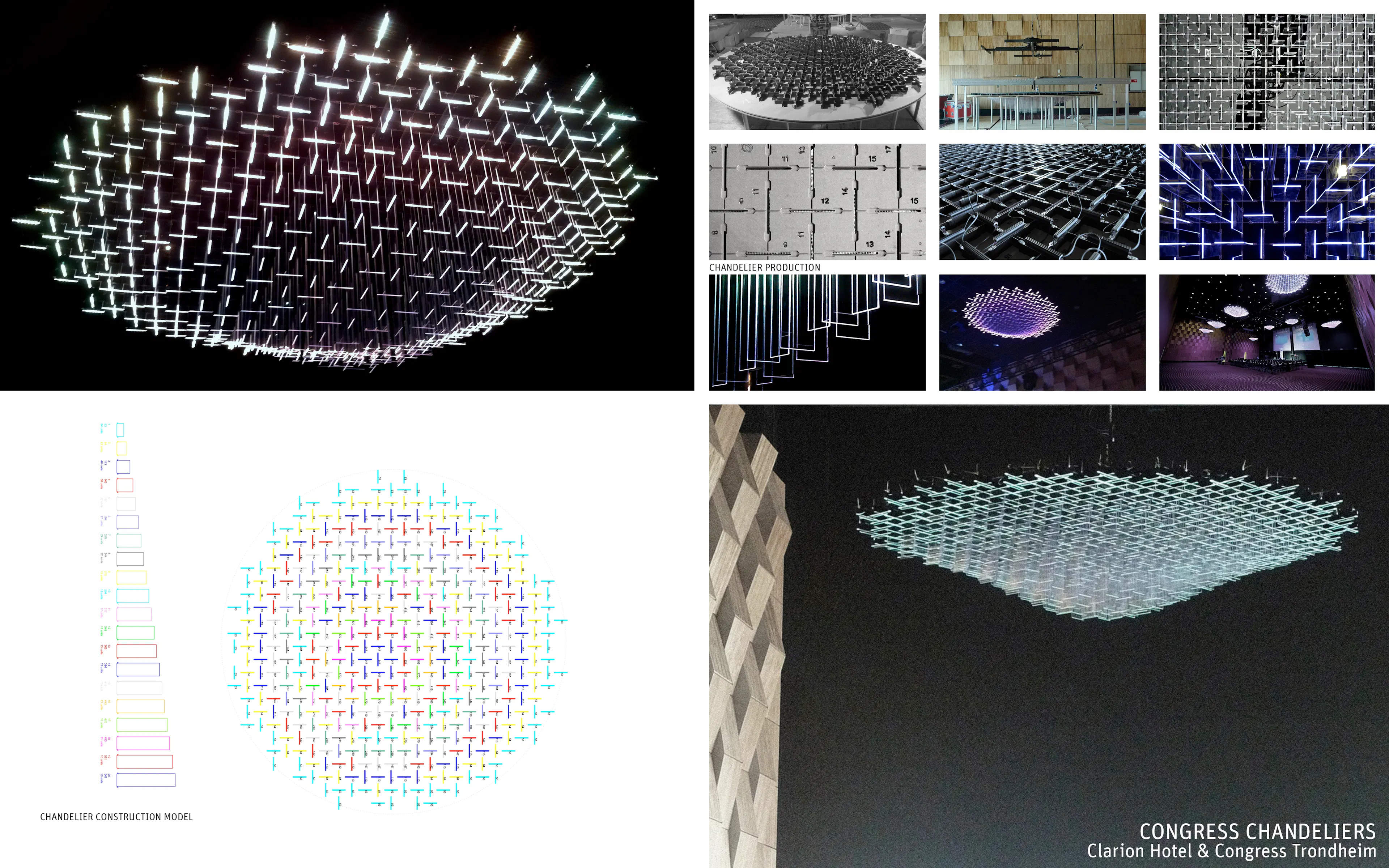 Clarion Hotel and Congress Trondheim — 10