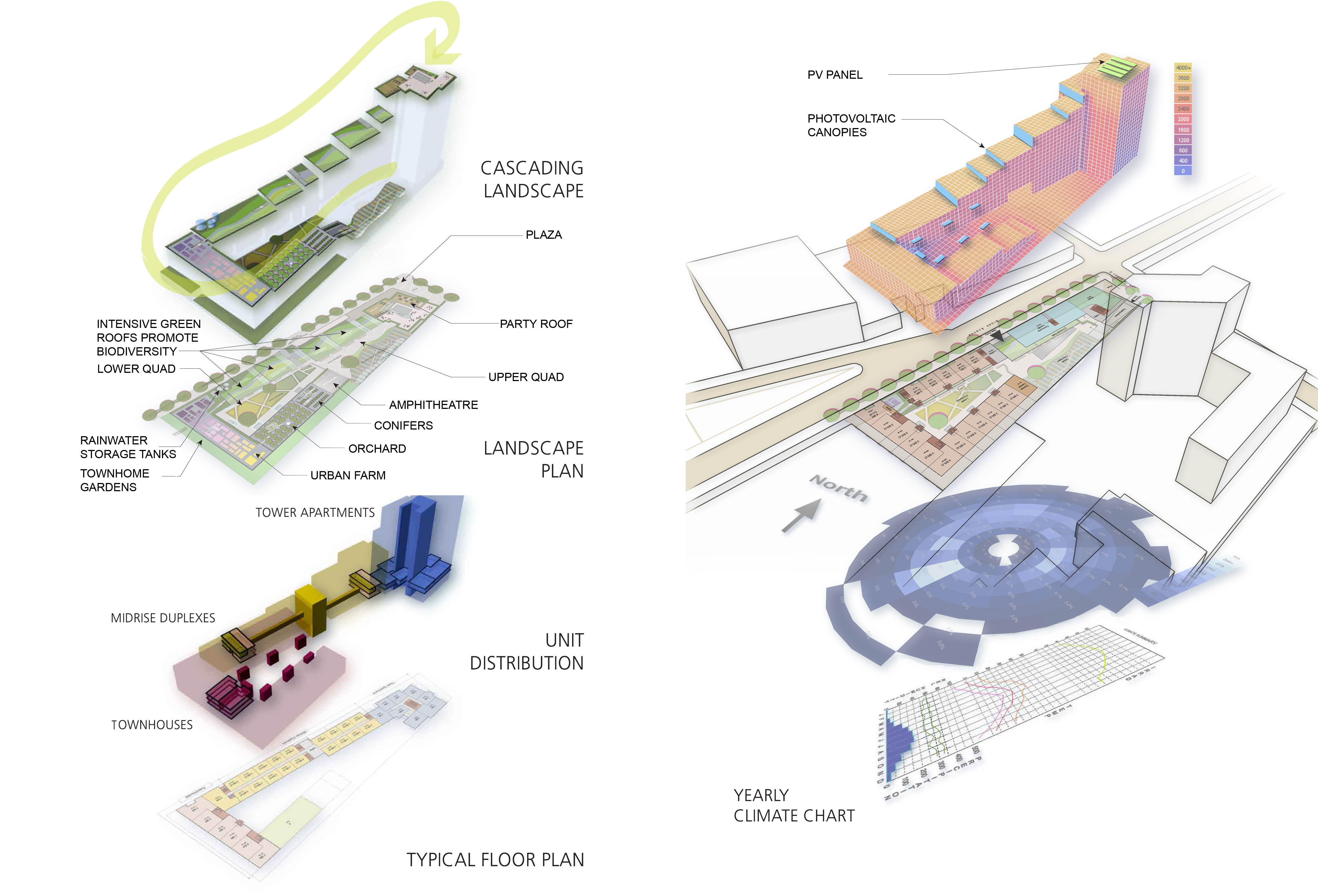 Via Verde The Green Way by Grimshaw Architects Architizer