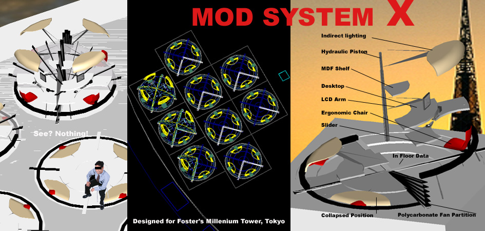 Mod System X by Andritsos Architect International - Architizer