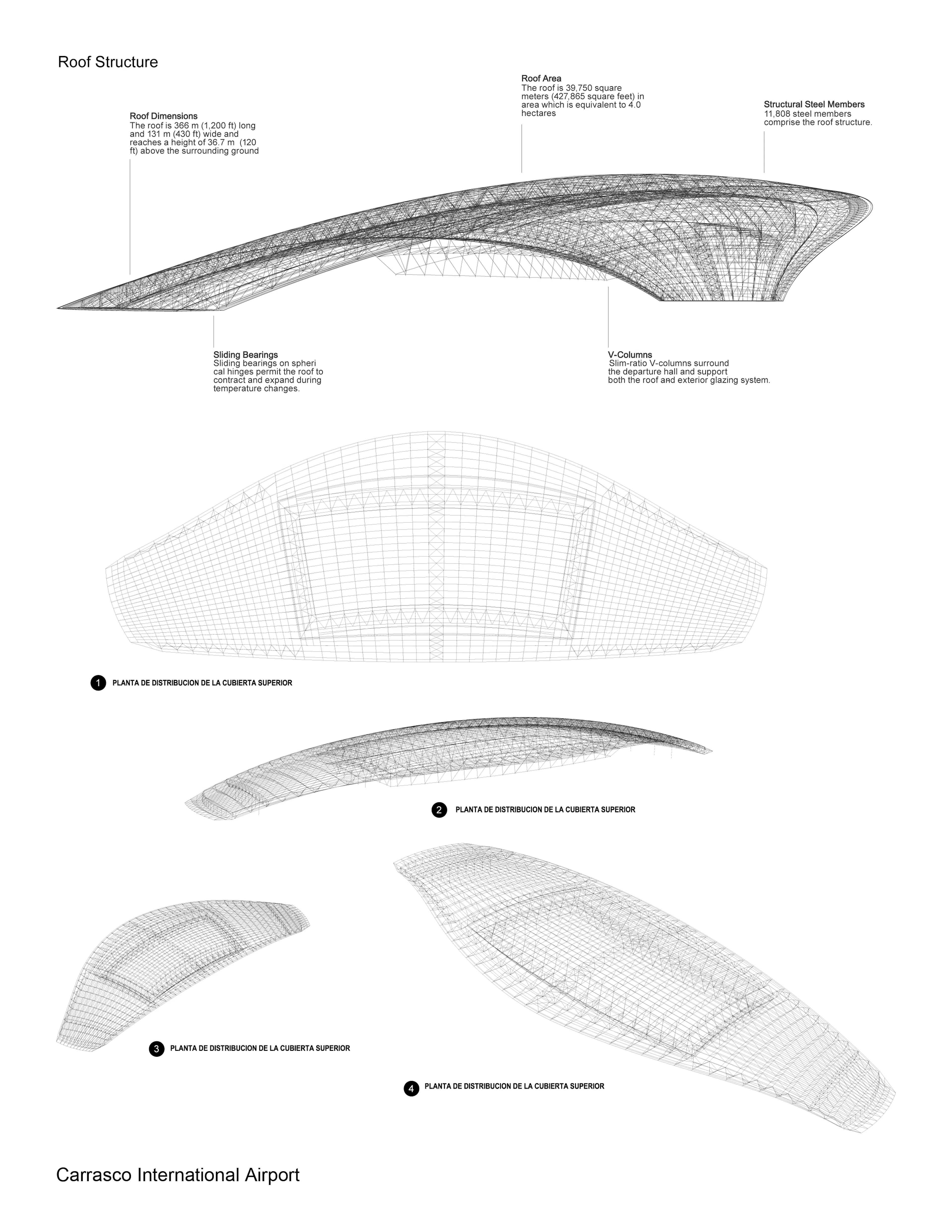 Carrasco International Airport — 12