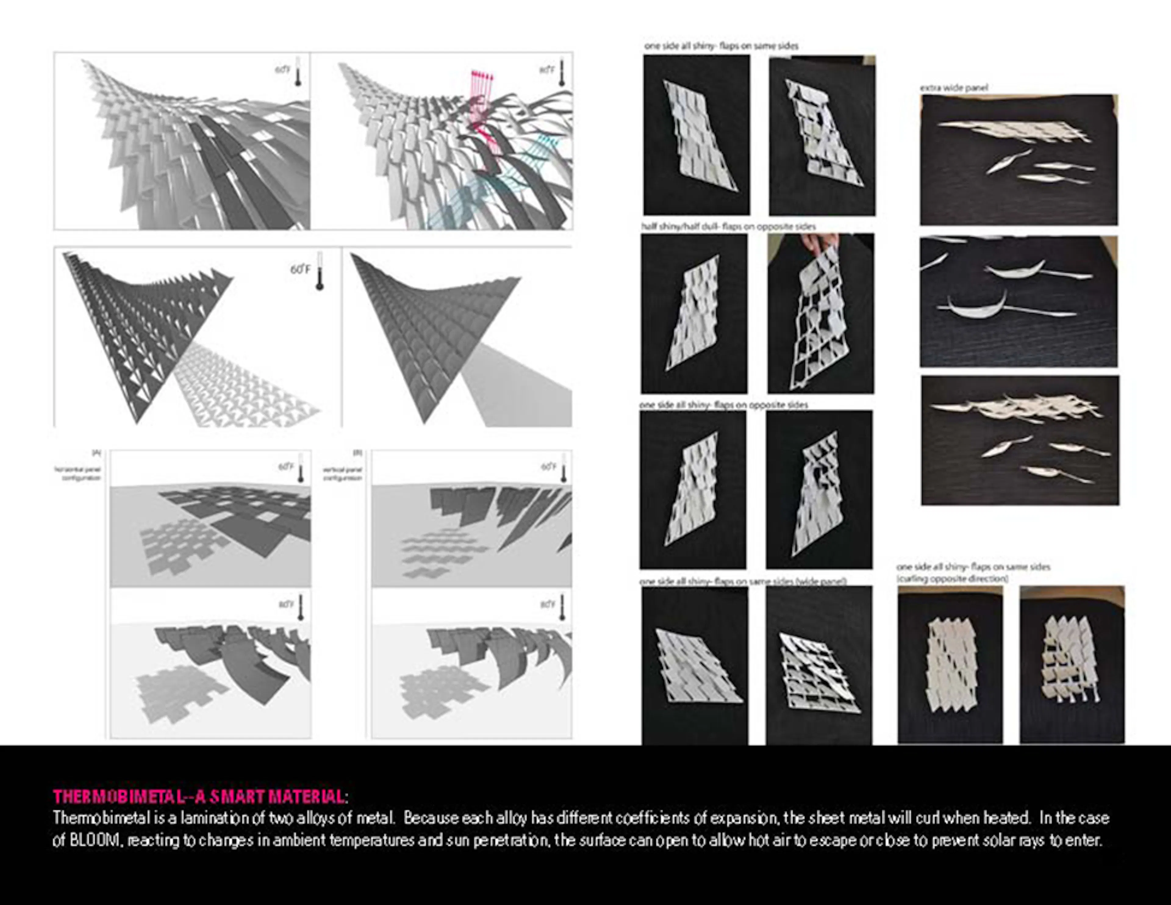 BLOOM: Making Building Skins Responsive with Thermally Smart Materials — 8