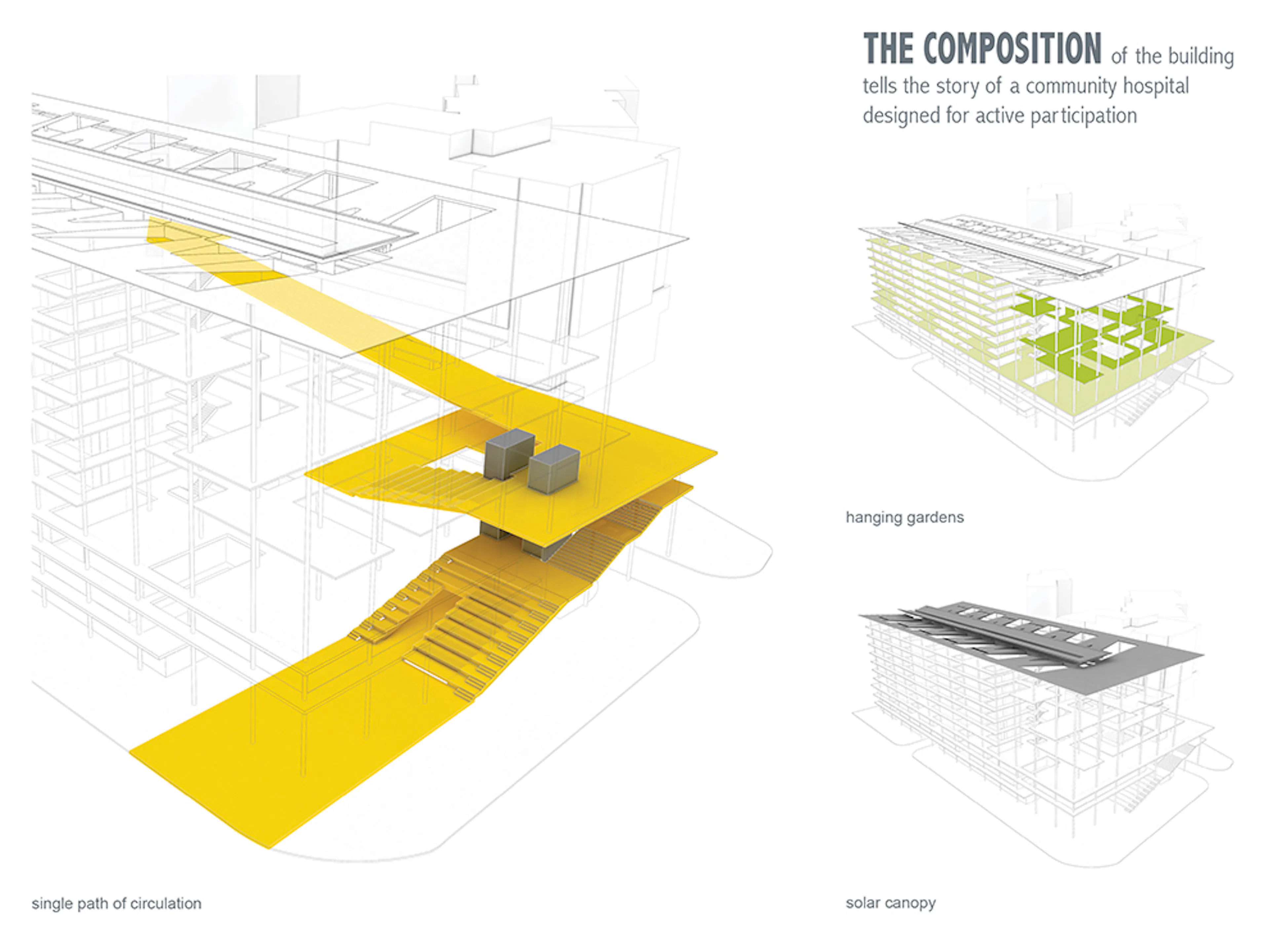 Community Hospital @ Yishun — 6