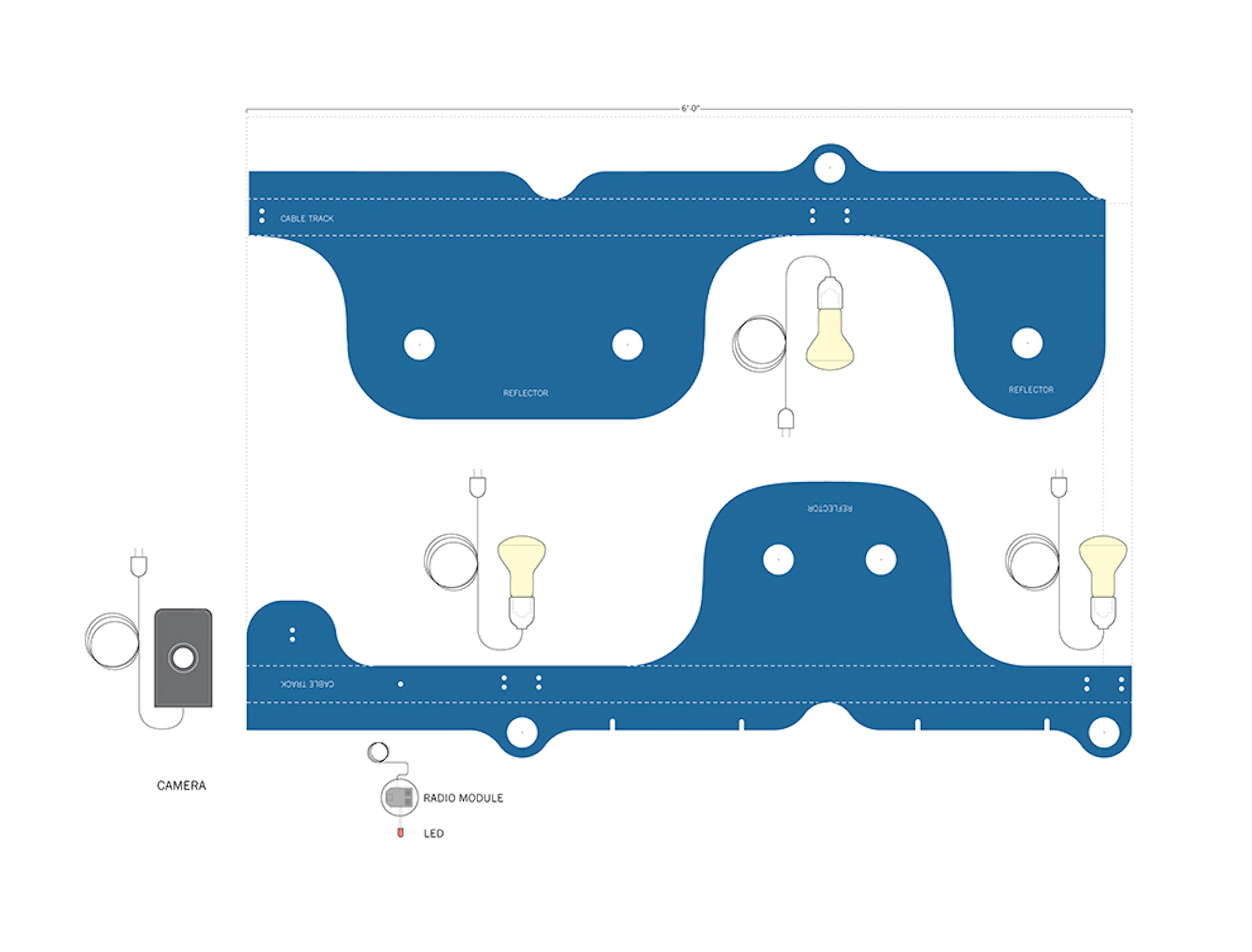 The Rather Large Array — 5