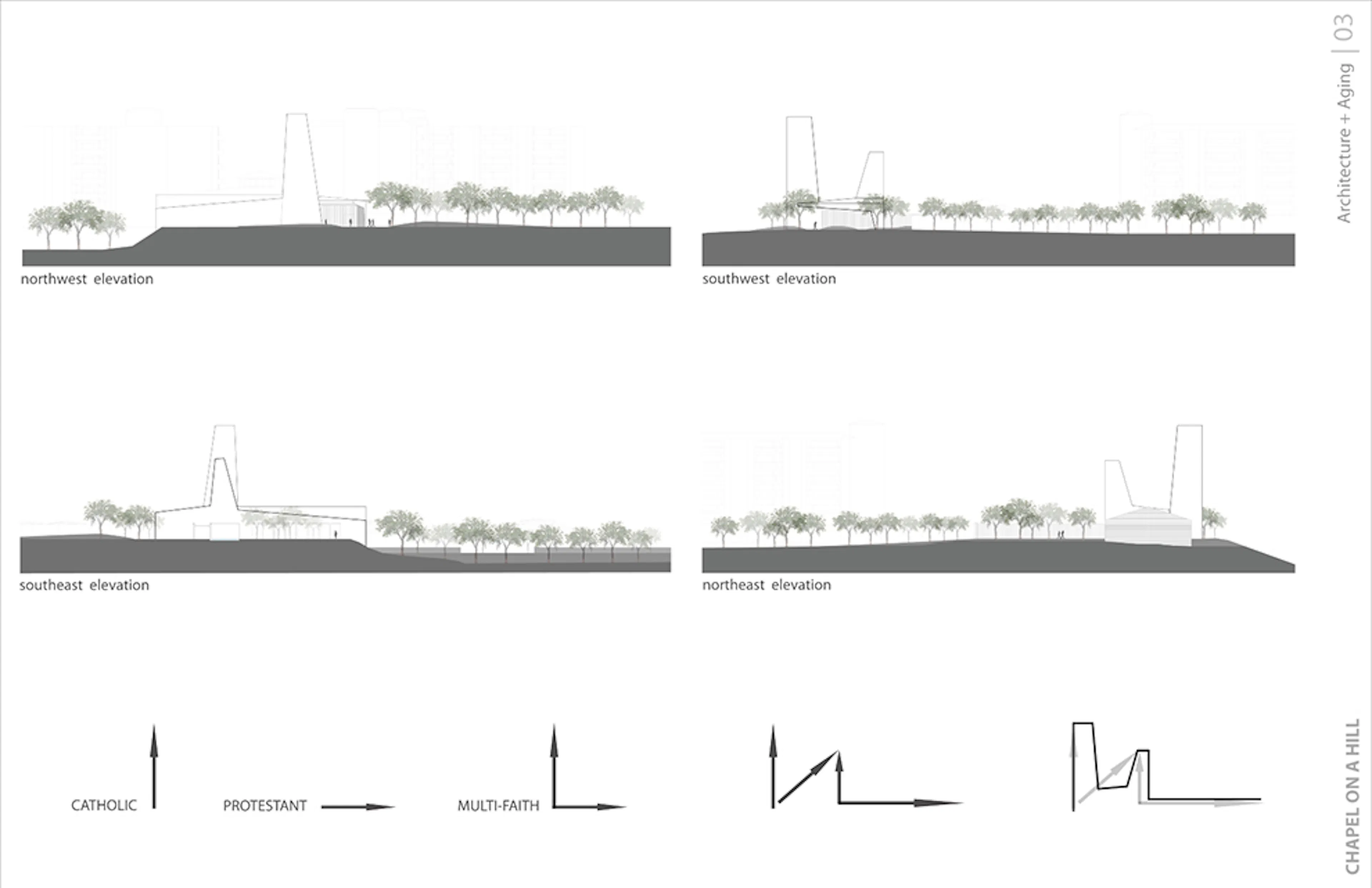 Chapel on a Hill — 5