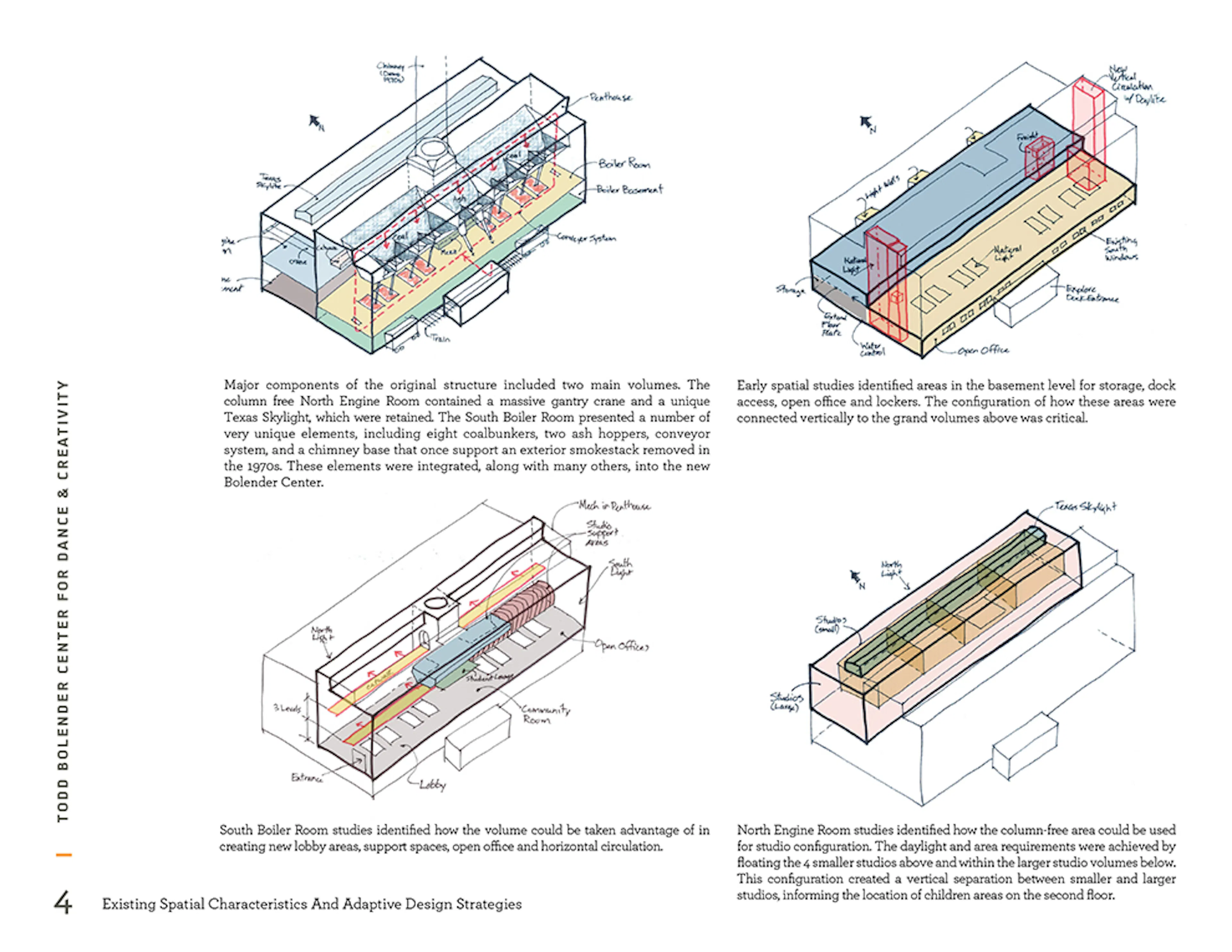 Todd Bolender Center for Dance and Creativity — 1