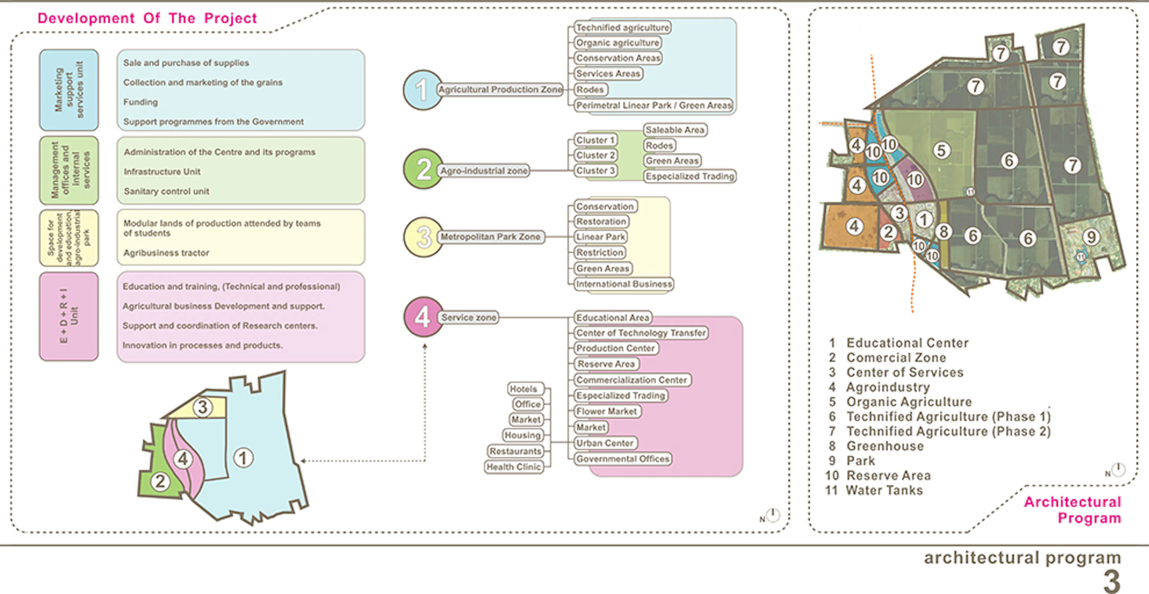Agro-technologic Xonotli — 3