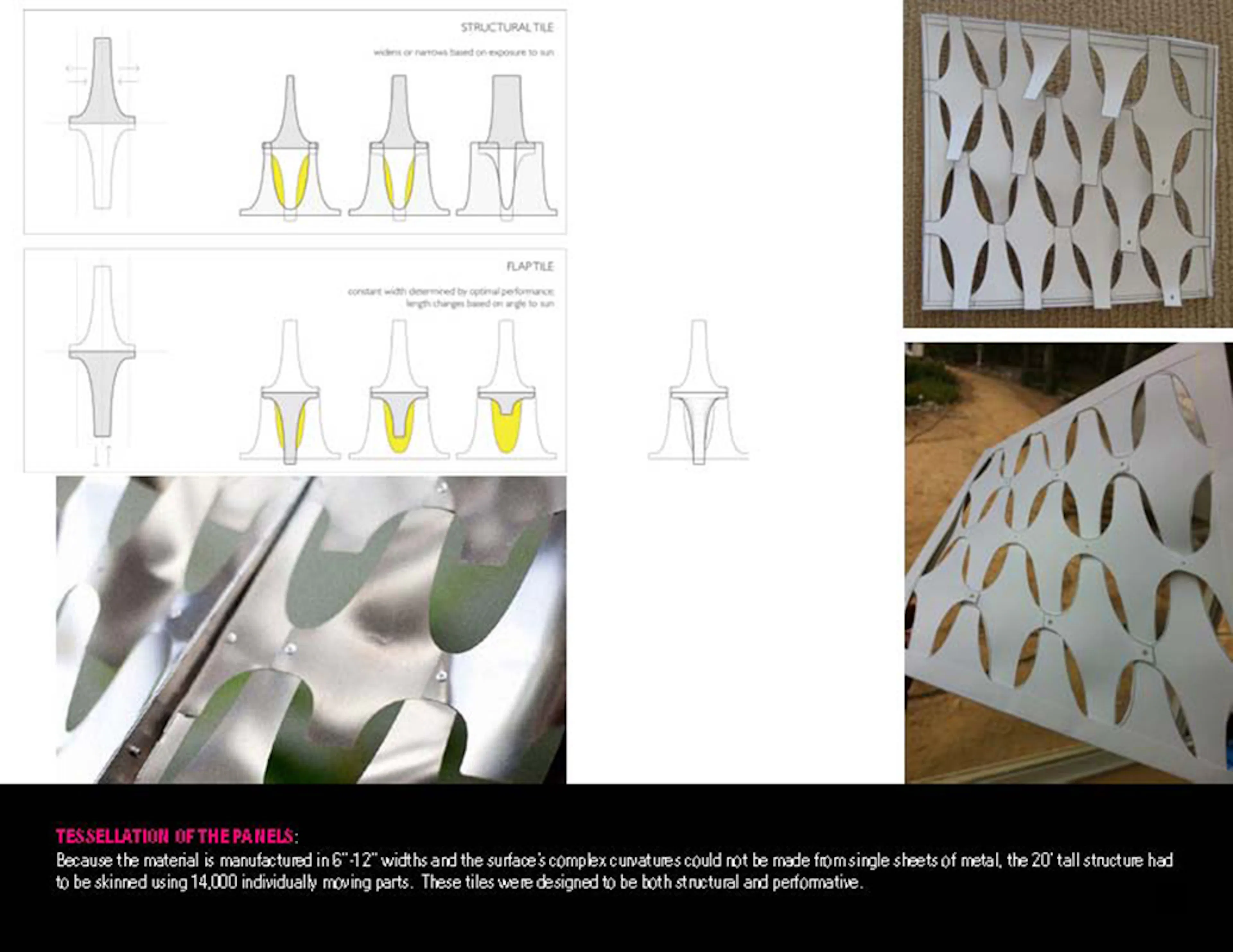 BLOOM: Making Building Skins Responsive with Thermally Smart Materials — 6