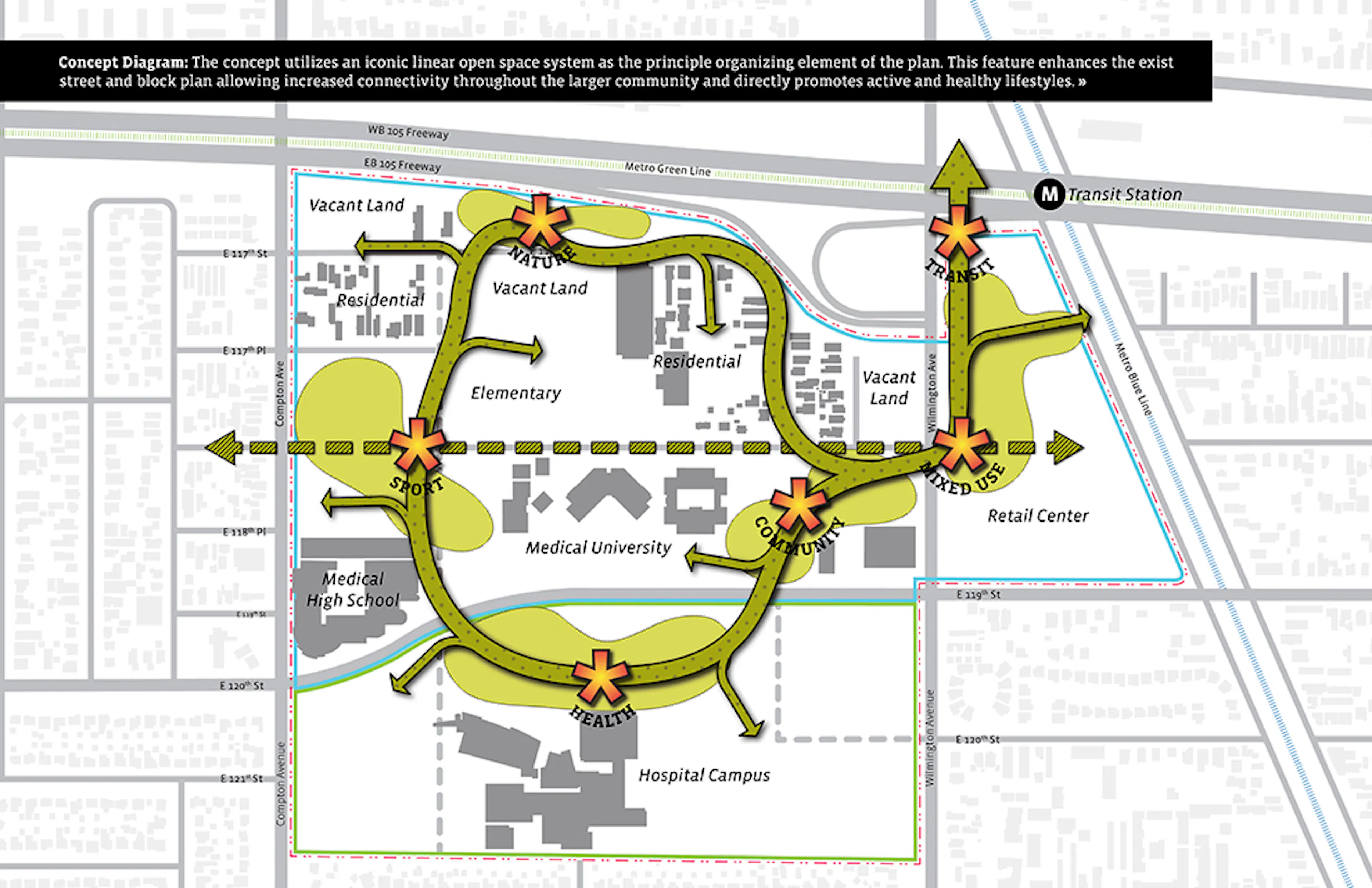 Willowbrook MLK Wellness Community — 9