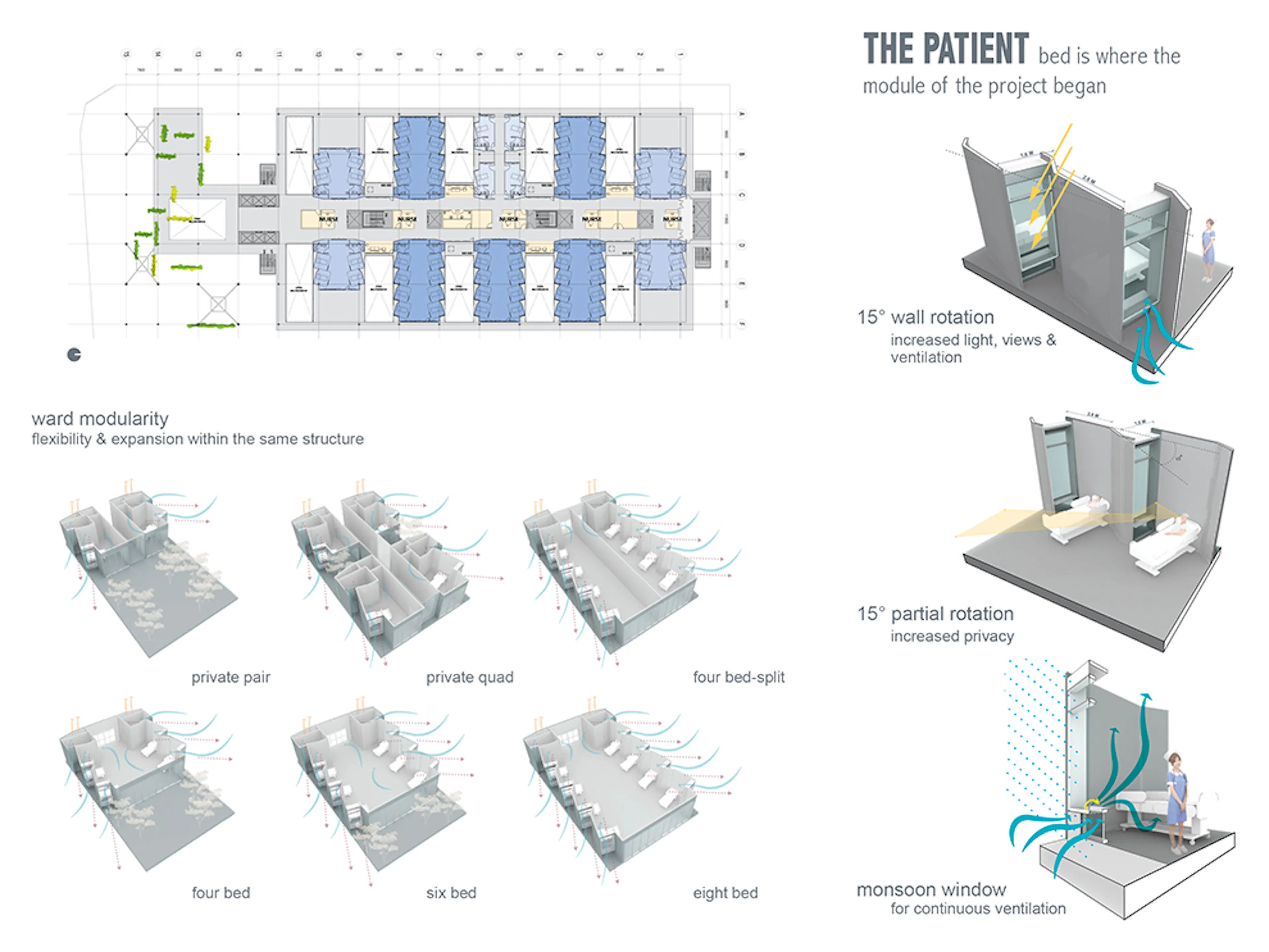 Community Hospital @ Yishun — 8