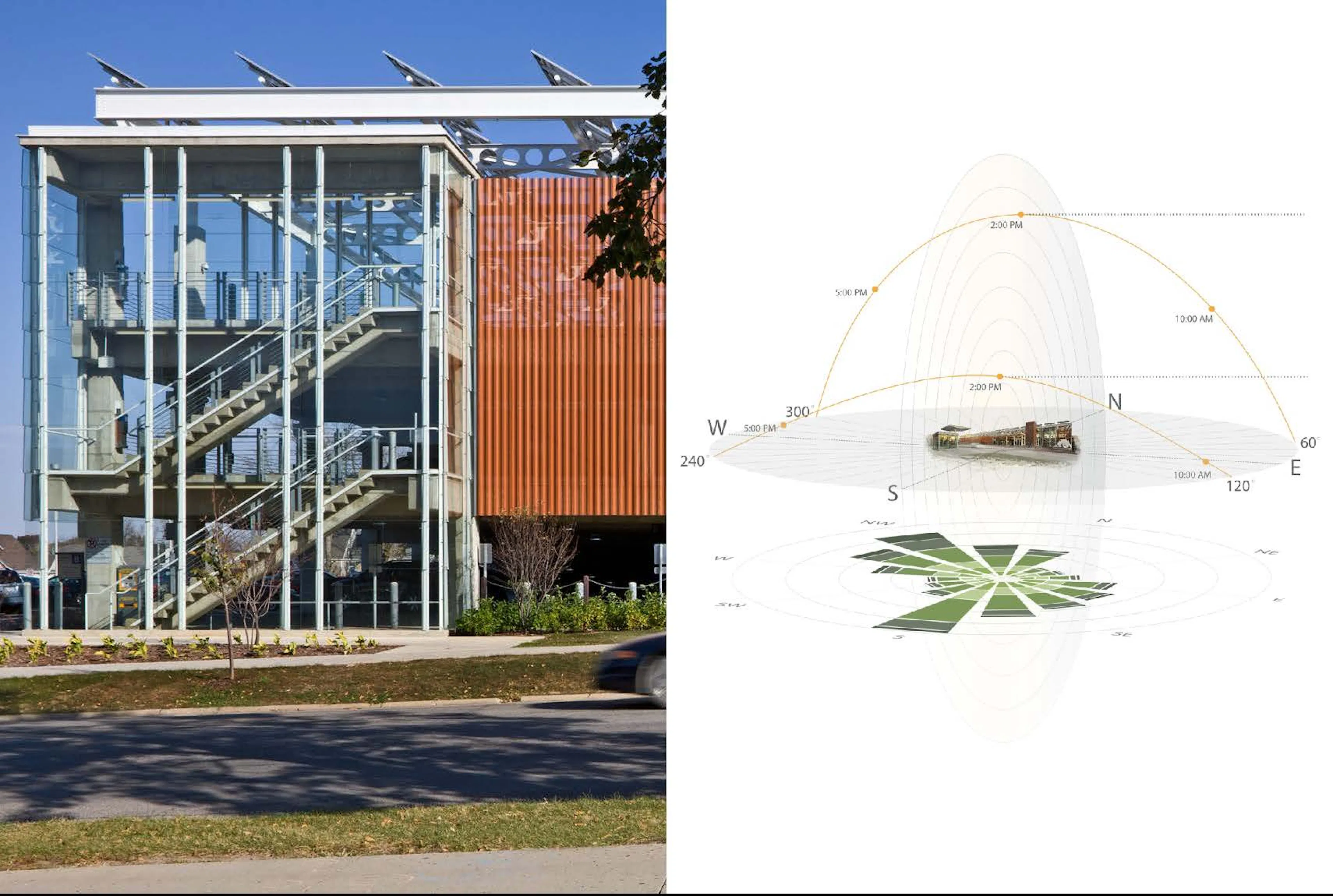 UNI Multimodal Transportation Facility — 10