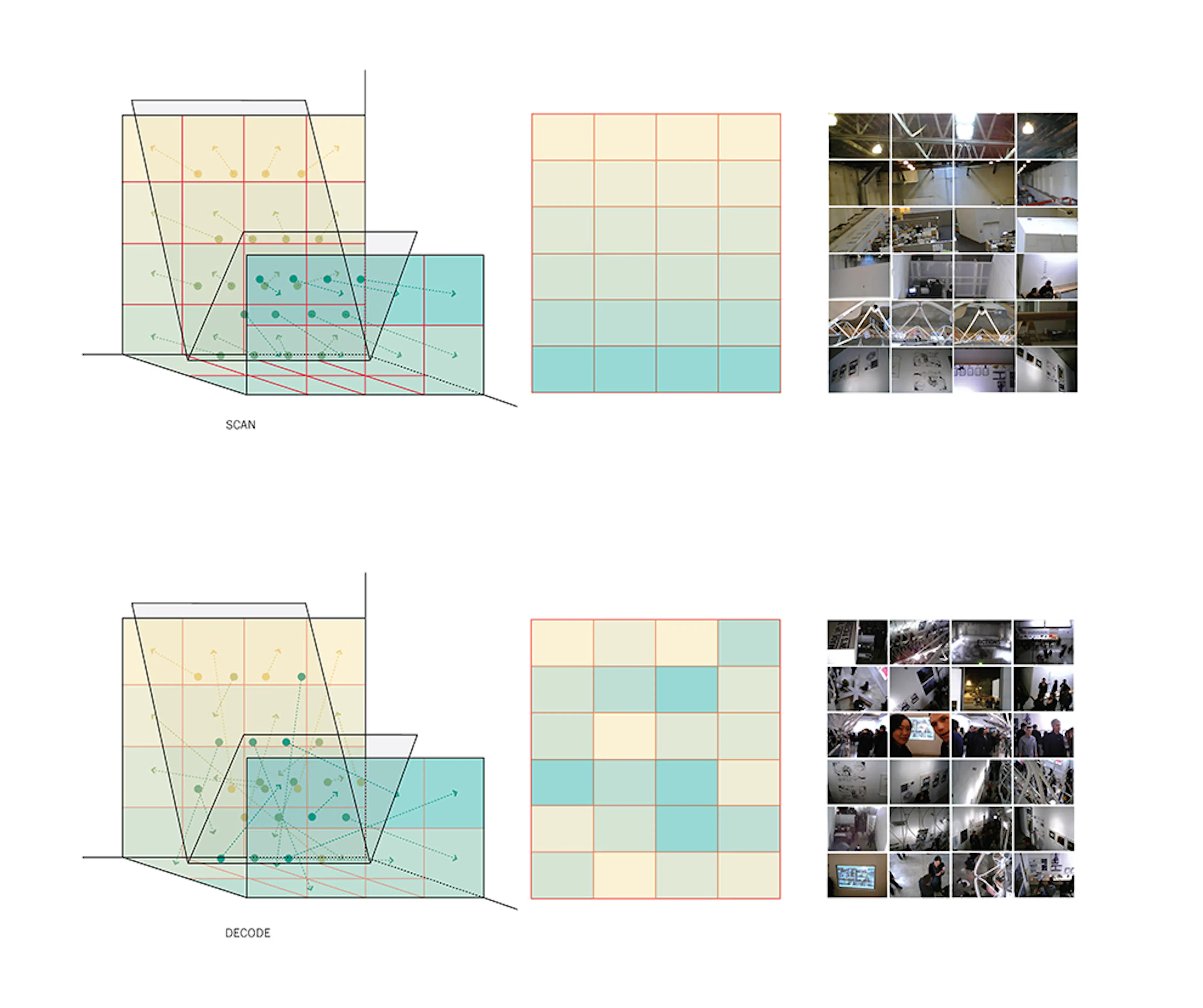 The Rather Large Array — 7