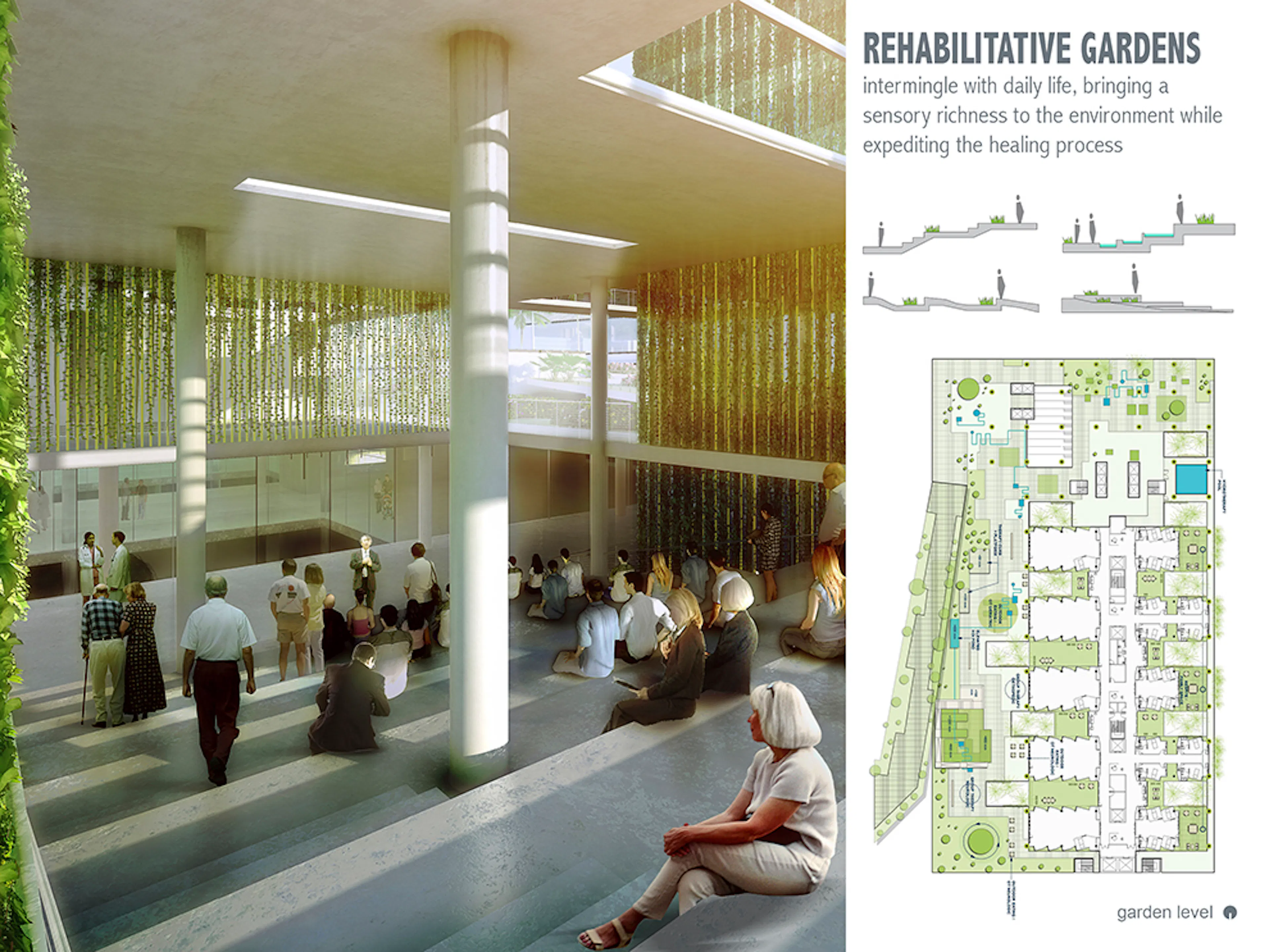 Community Hospital @ Yishun — 3