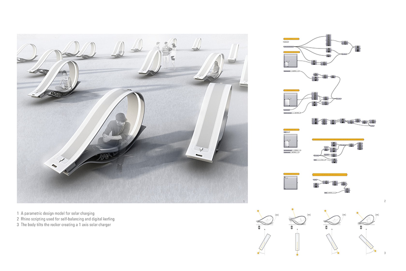 Soft Rocker by Kennedy & Violich Architecture - Architizer