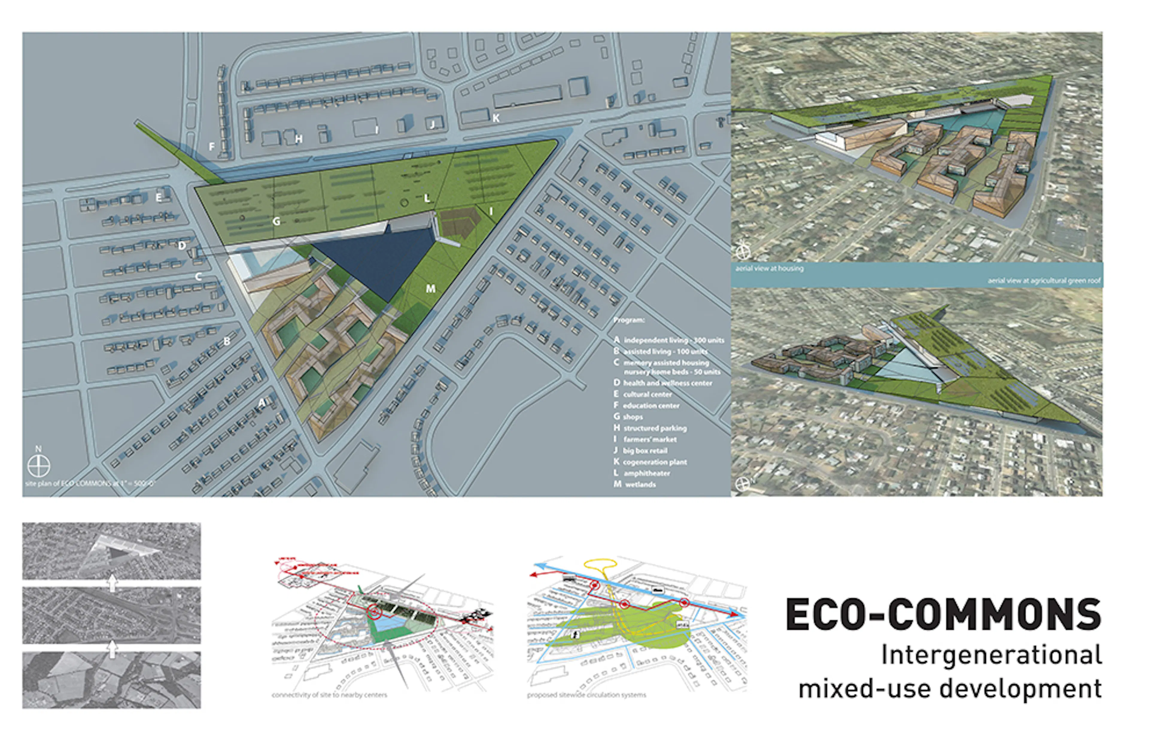 Eco-Commons — 1