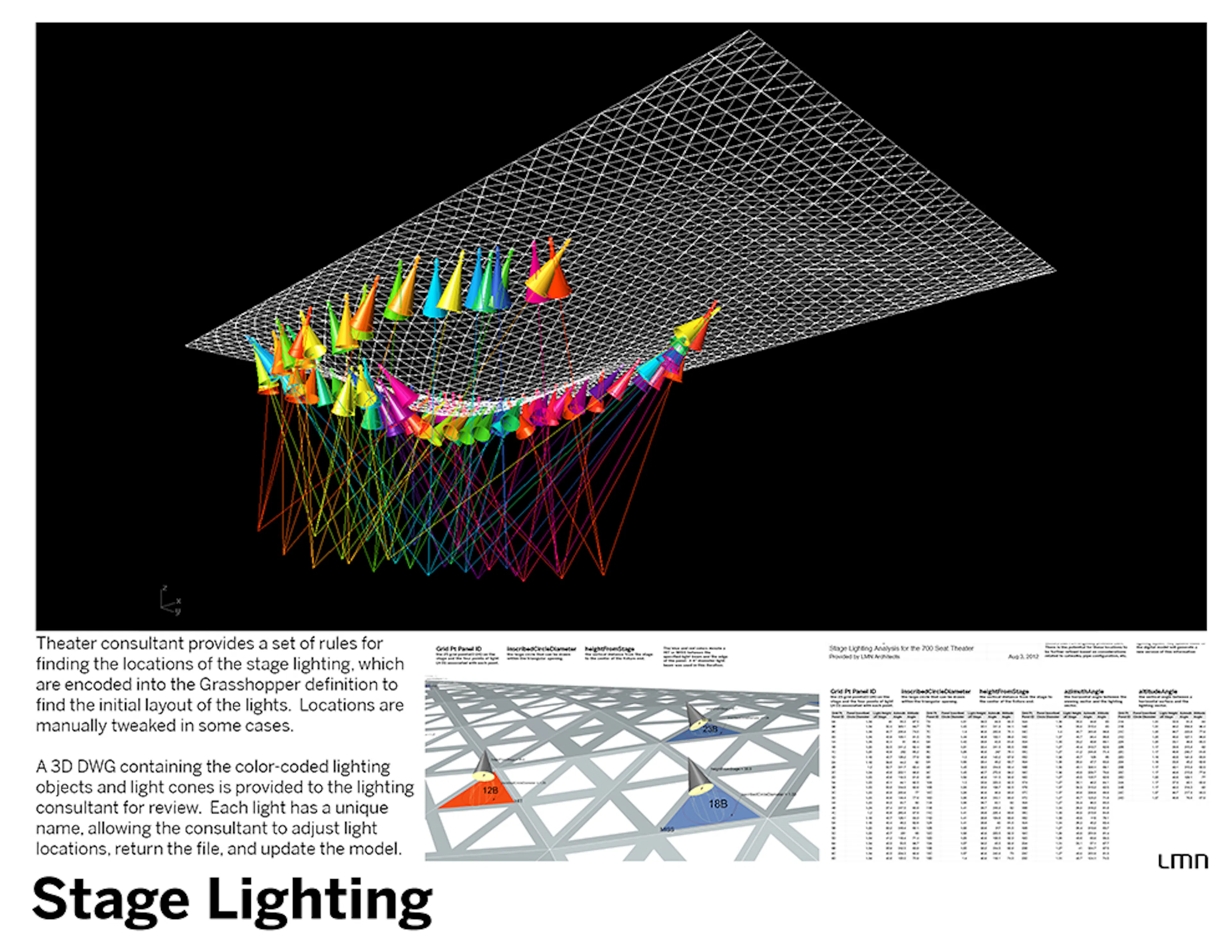 University of Iowa School of Music: Suspended Theatroacoustic System — 5