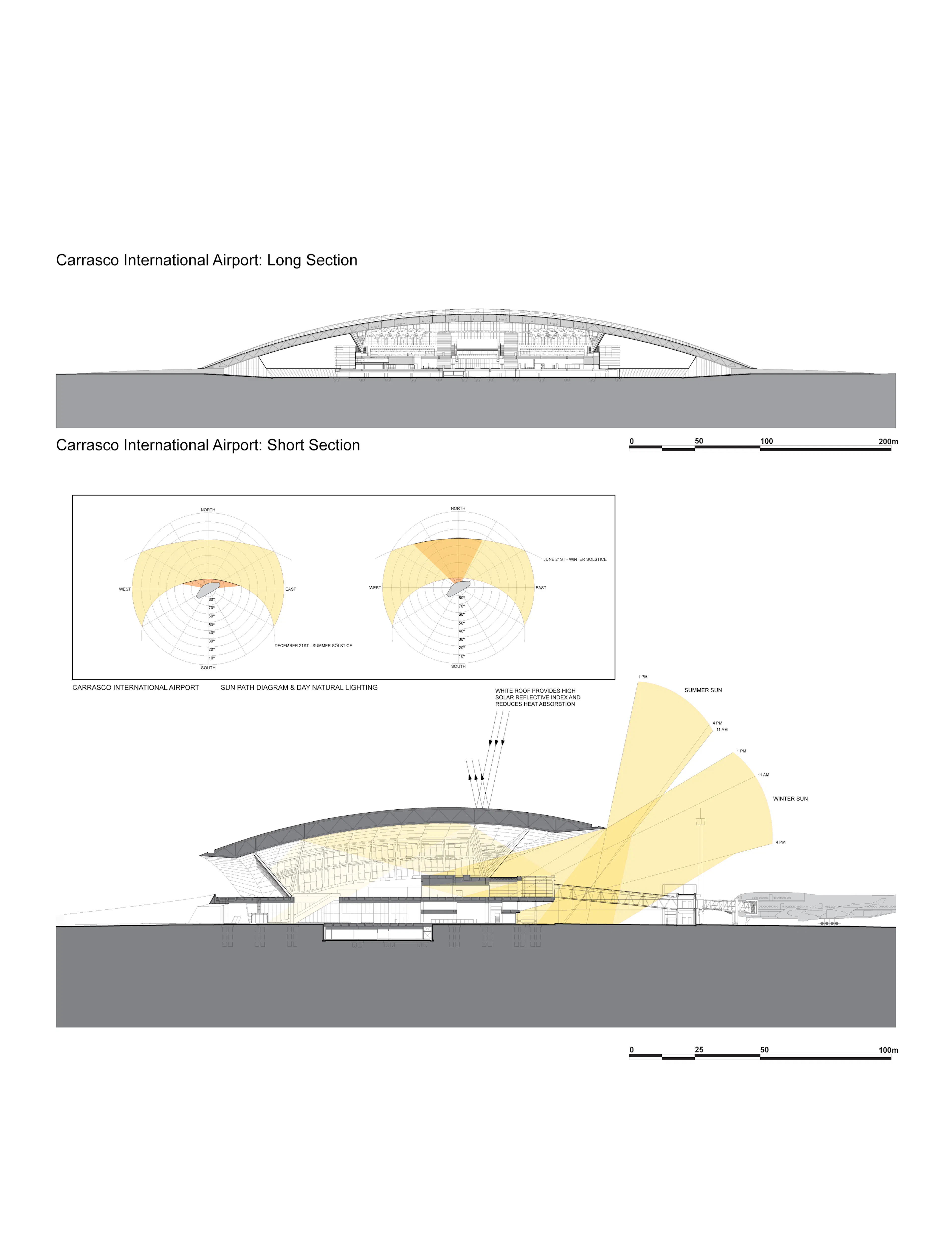 Carrasco International Airport — 11