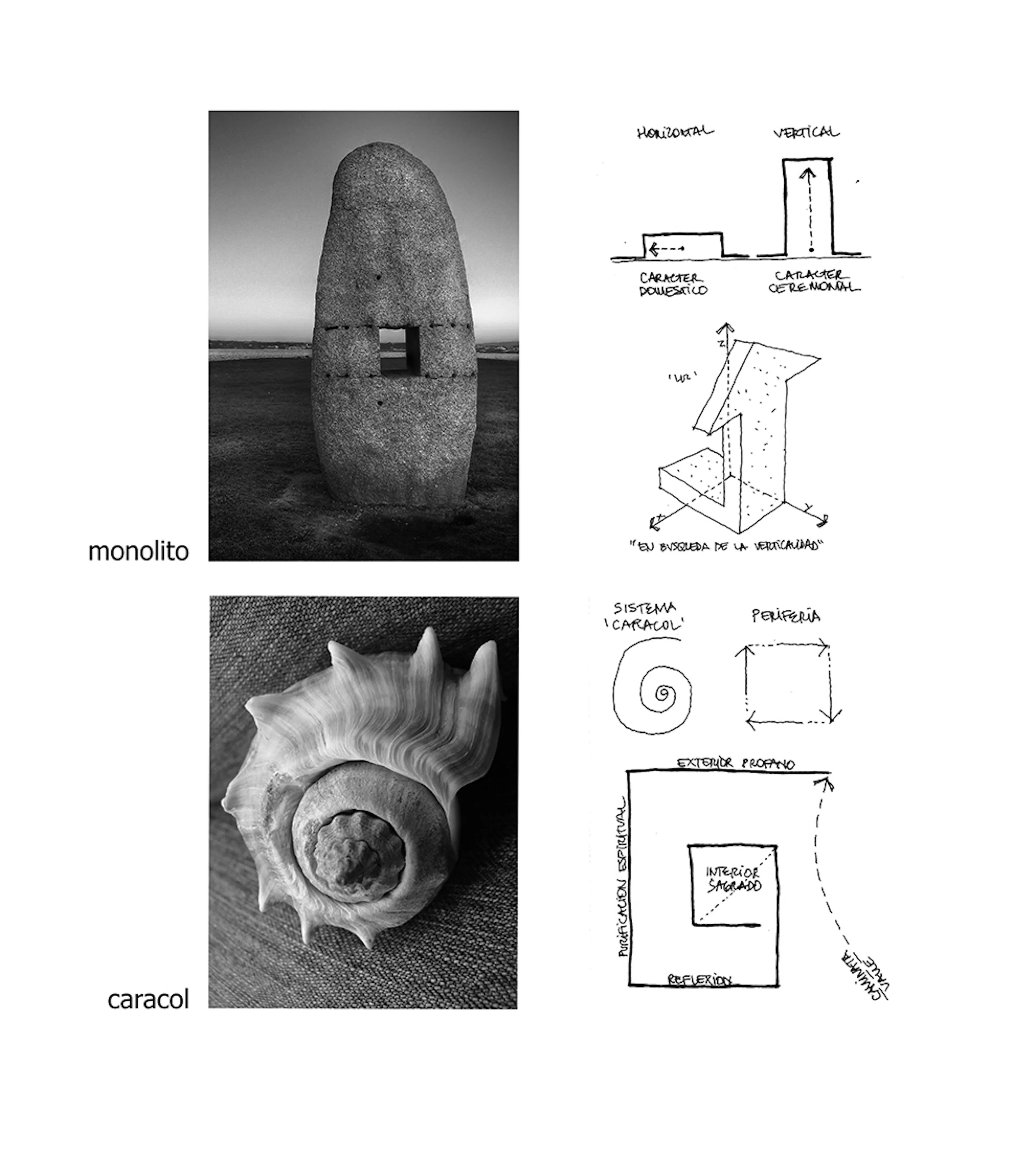 DE LA PIEDRA CHAPEL — 9