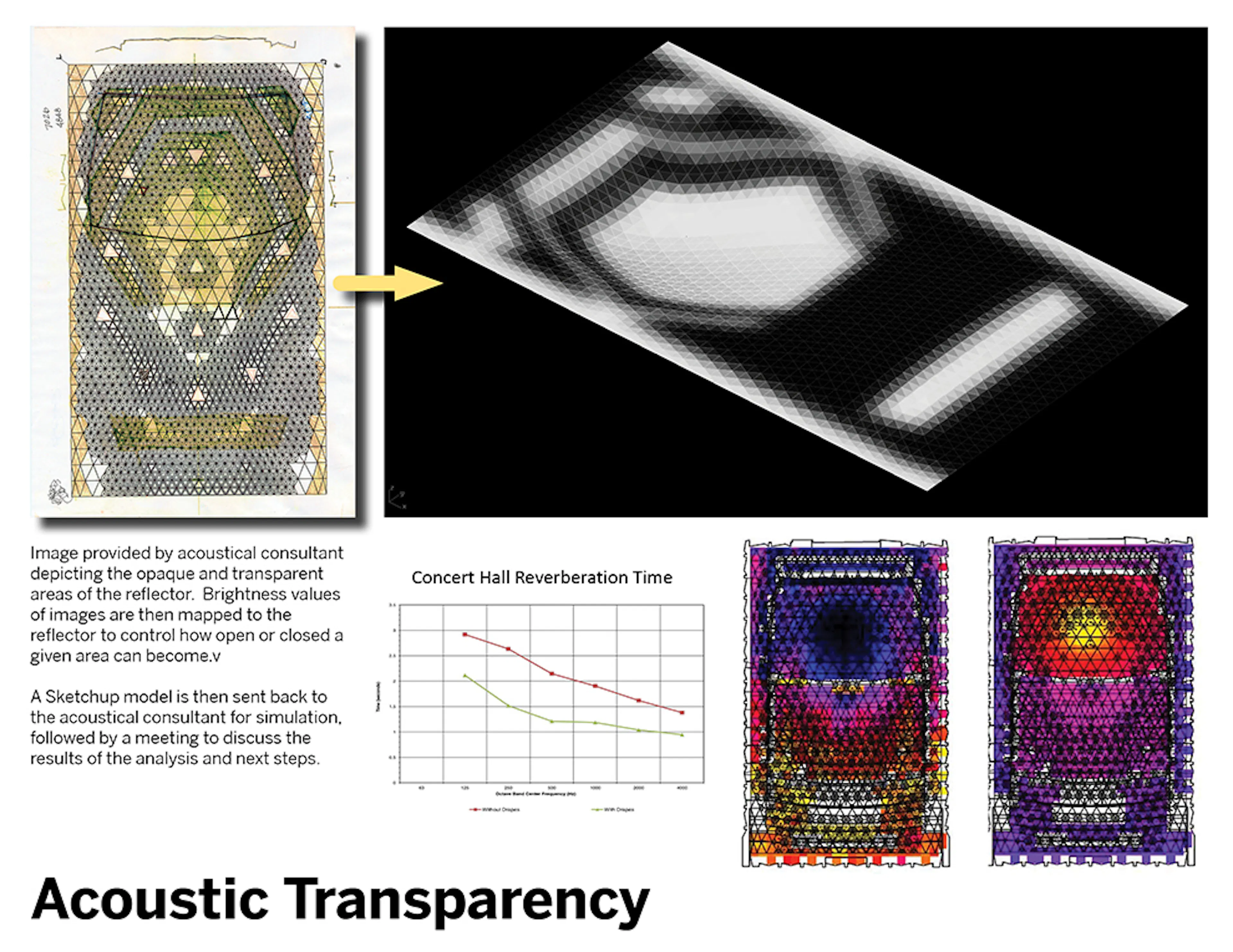 University of Iowa School of Music: Suspended Theatroacoustic System — 3
