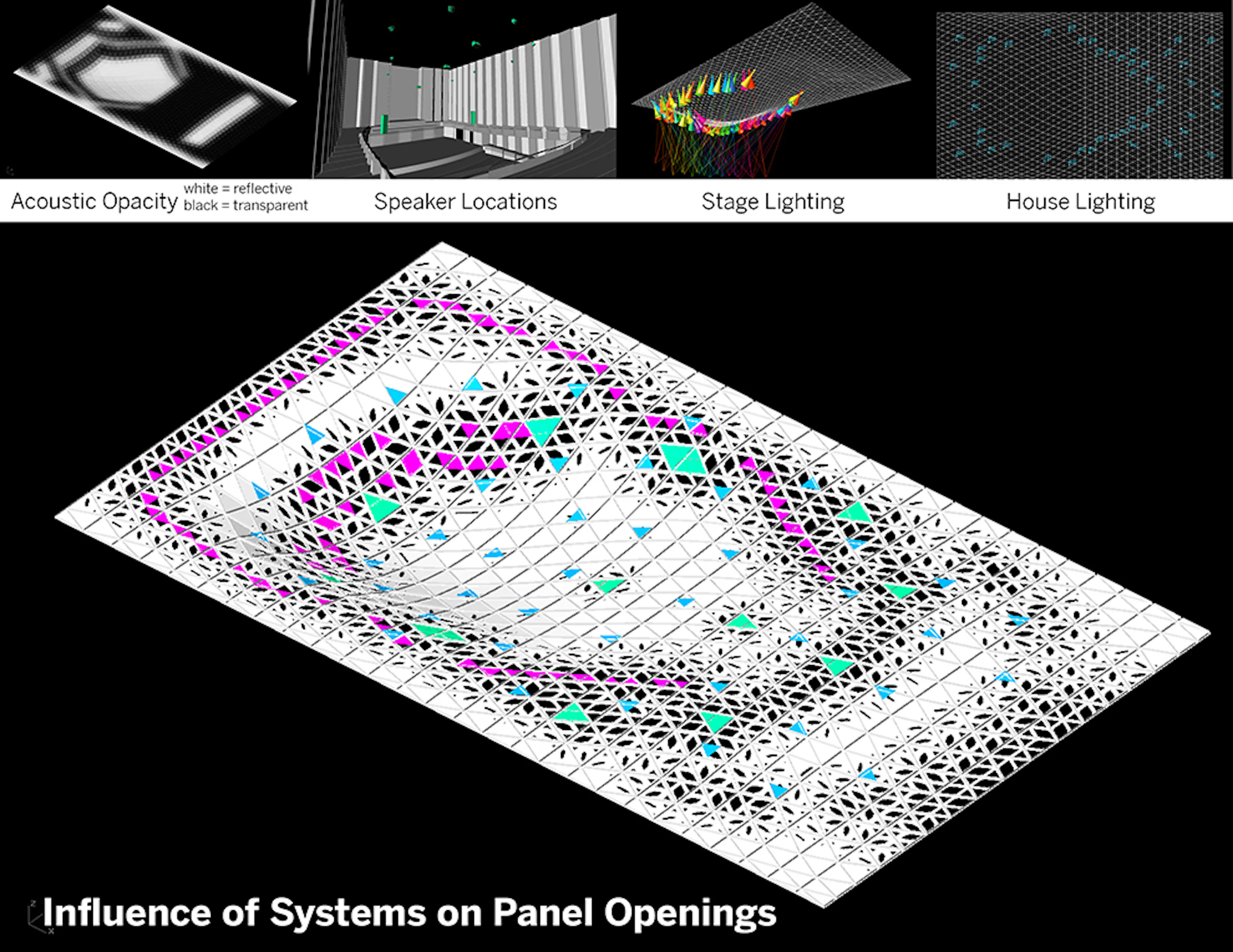 University of Iowa School of Music: Suspended Theatroacoustic System — 4