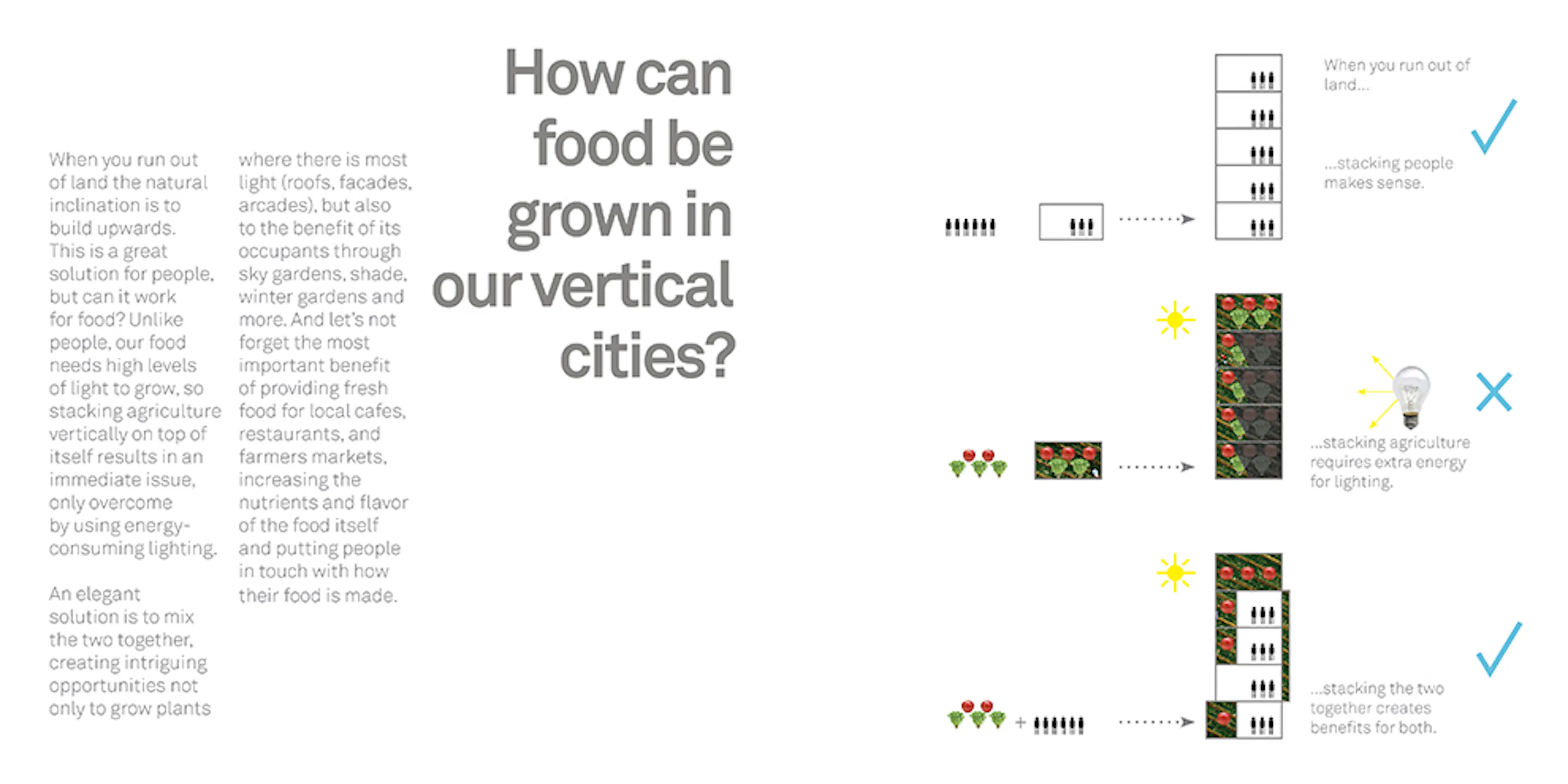 The Urban Food Jungle — 8