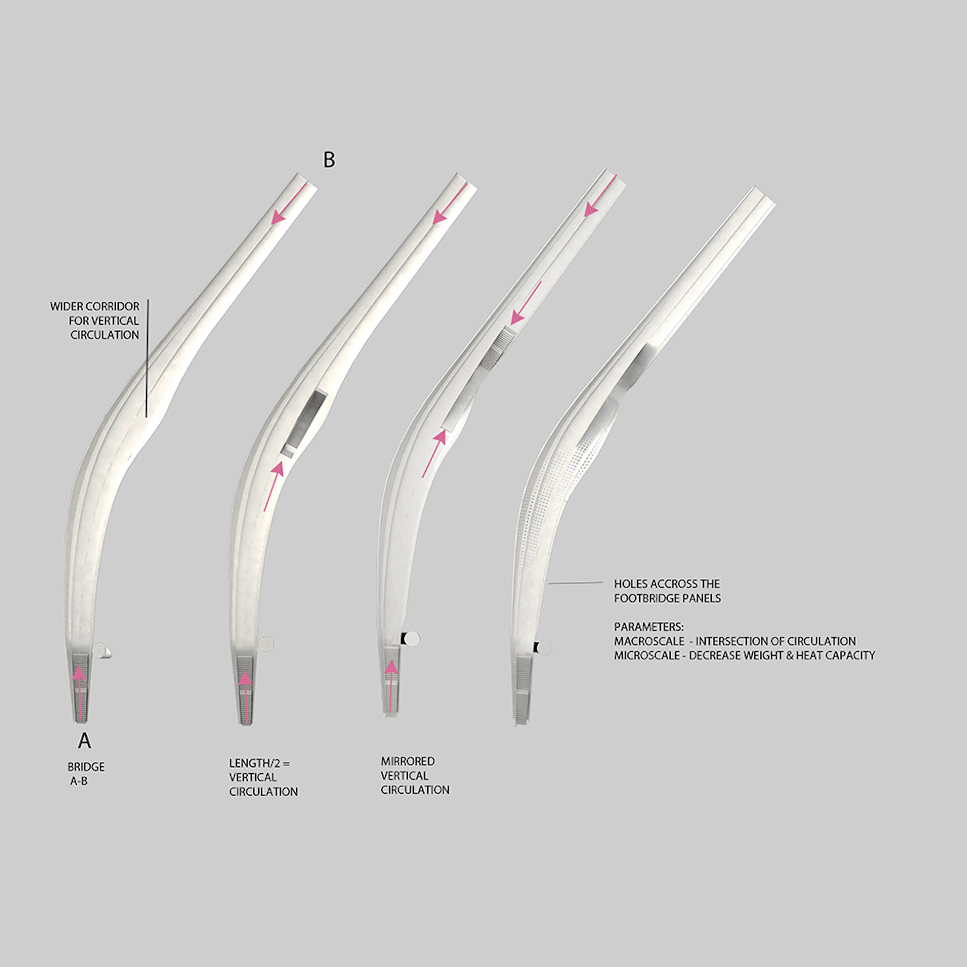 THE FOOTBRIDGE — 6