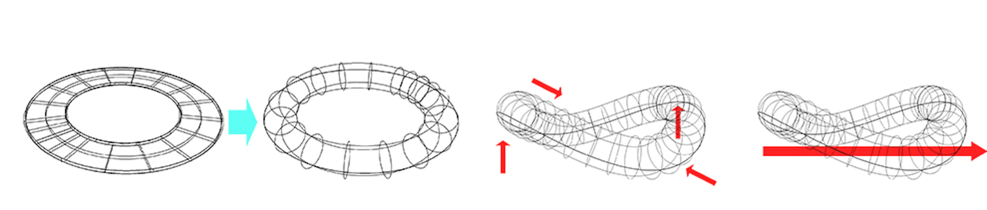 Bouncing Bridge — 4