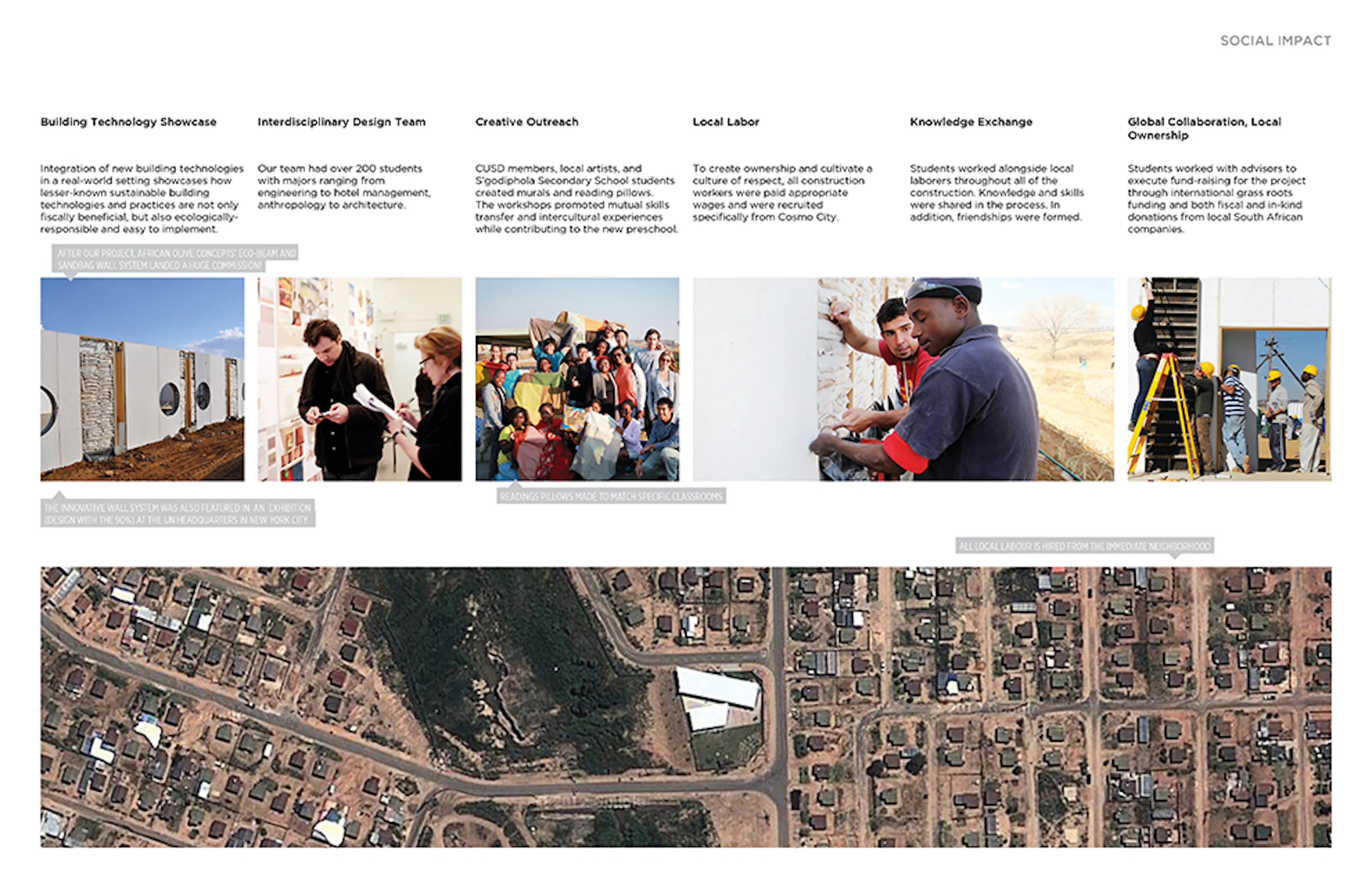 Armadillo Crèche — 10