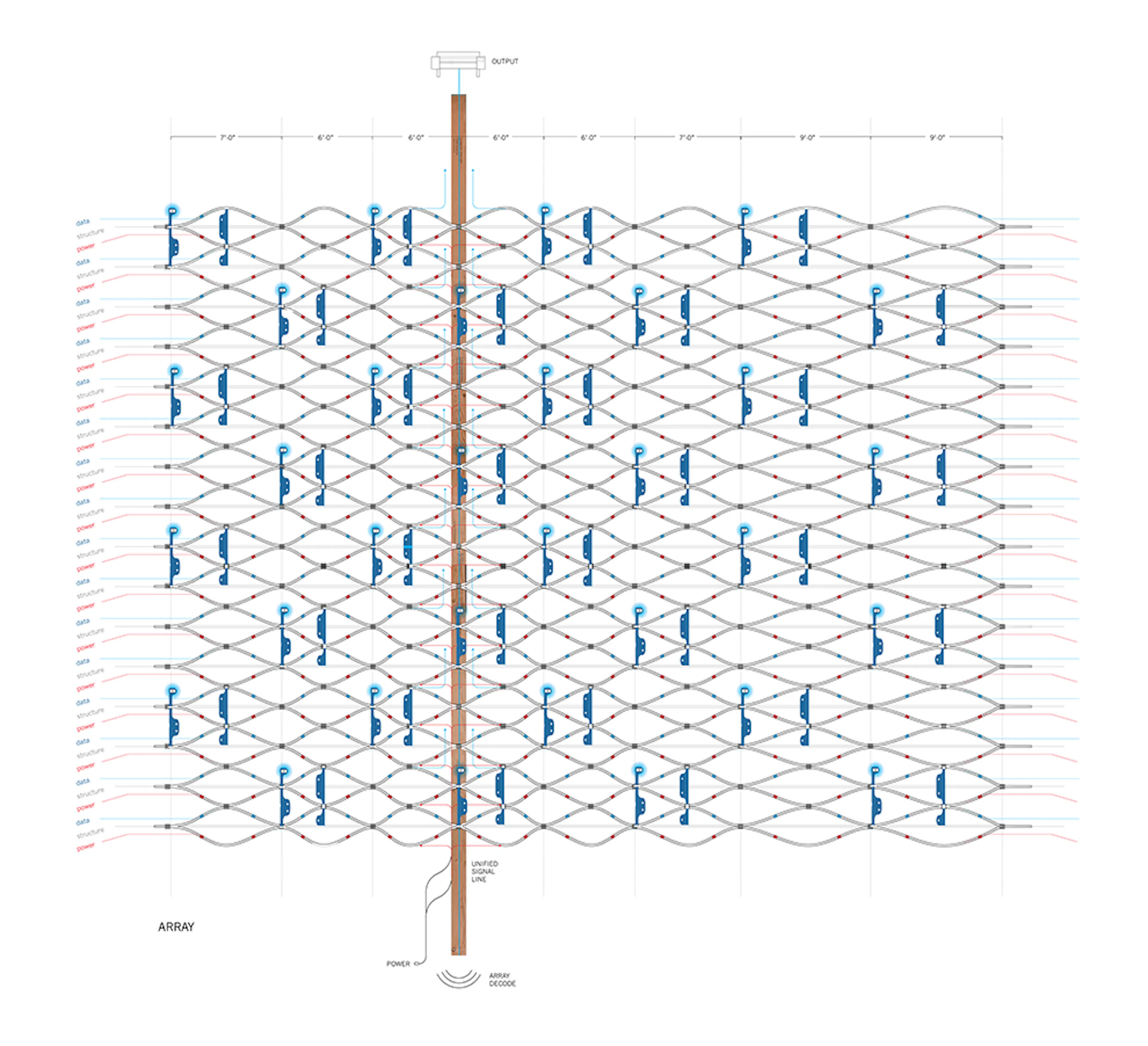 The Rather Large Array — 6