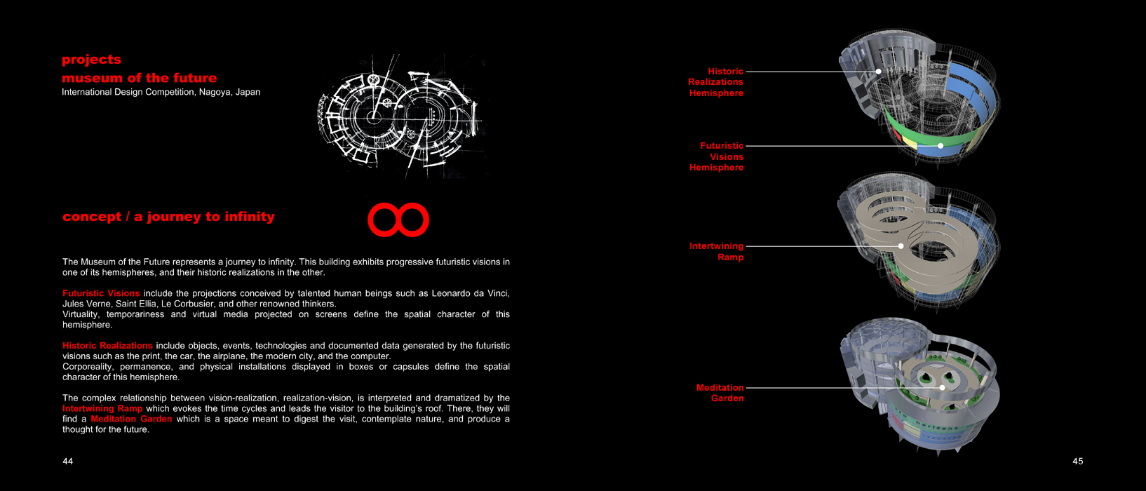 © Arias Architecture