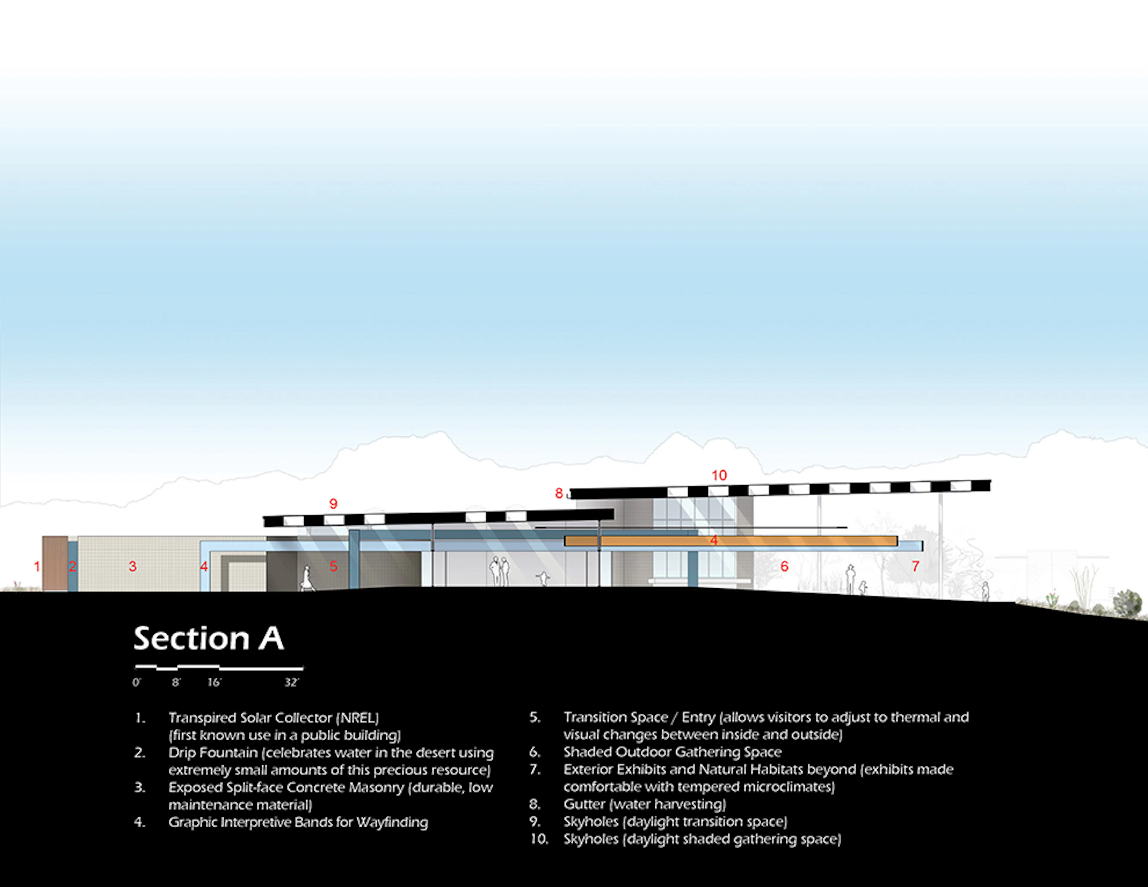 Red Rock Canyon Visitor Center — 10