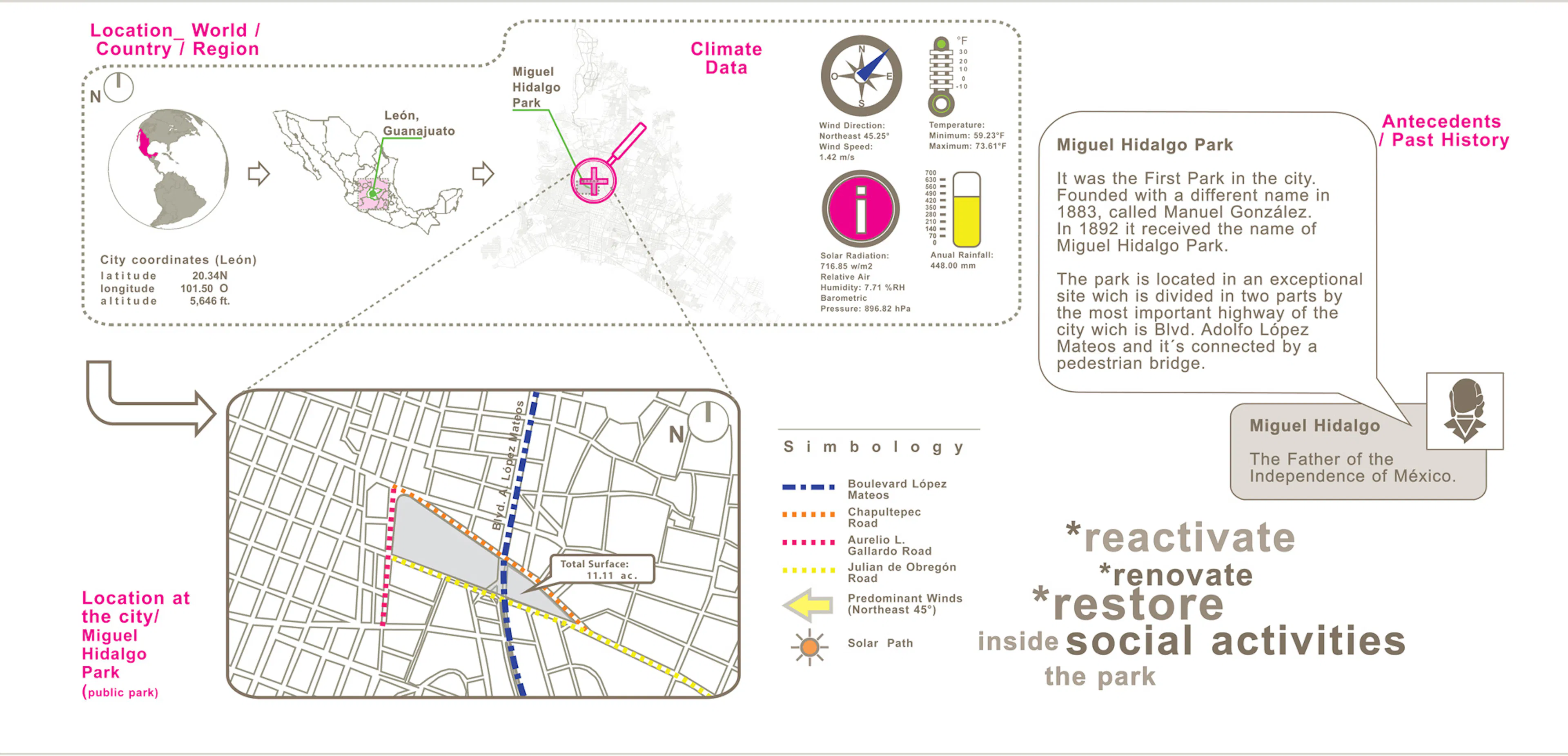 Agro-technologic Xonotli — 6
