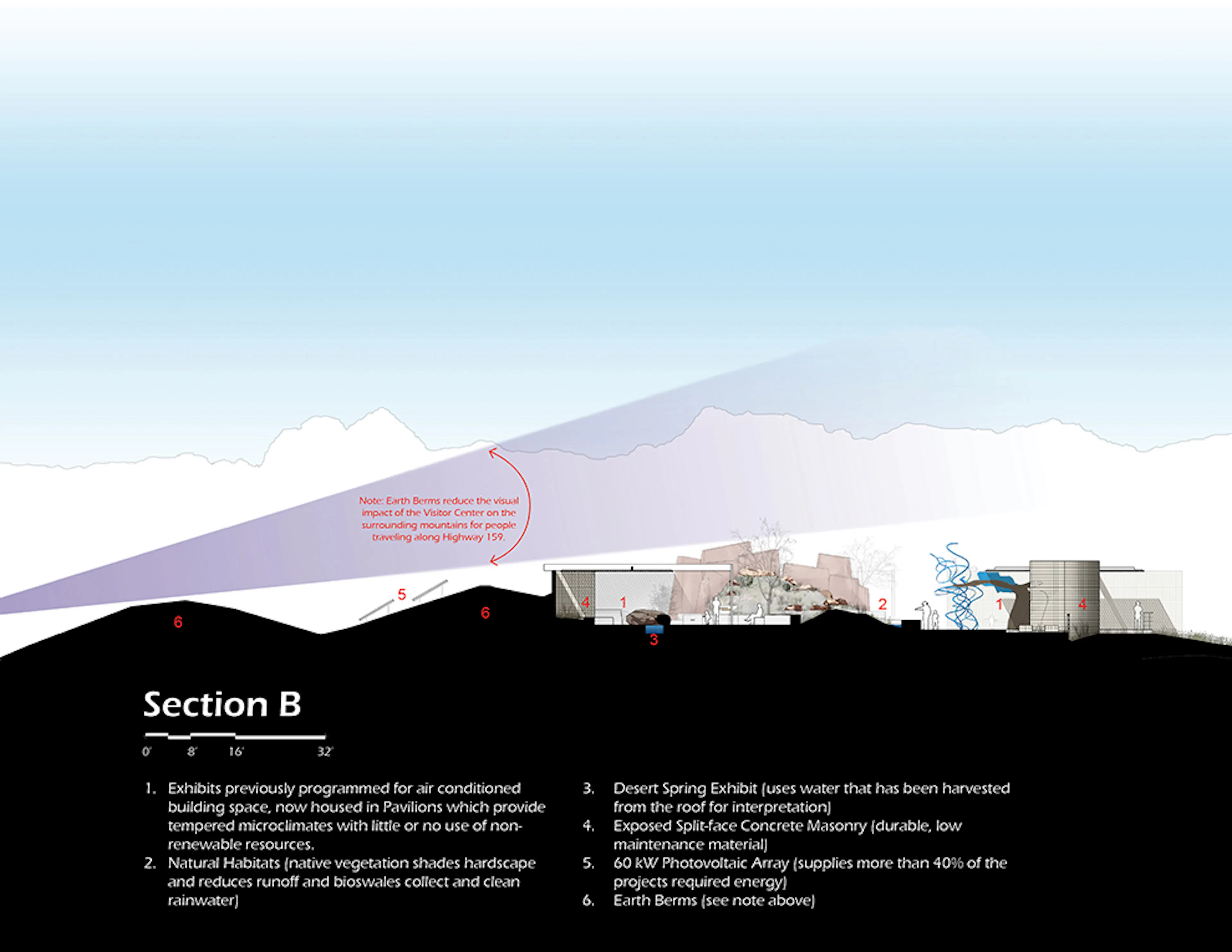 Red Rock Canyon Visitor Center — 11