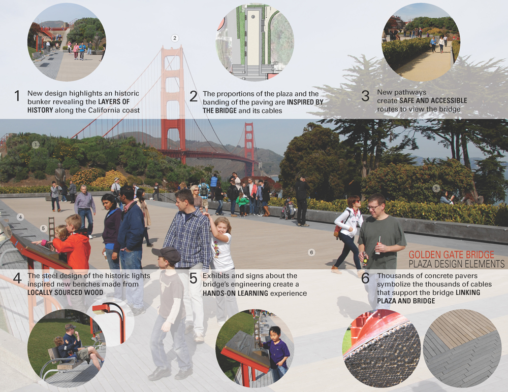 © Jensen Architects, Surfacedesign, Inc, EHDD