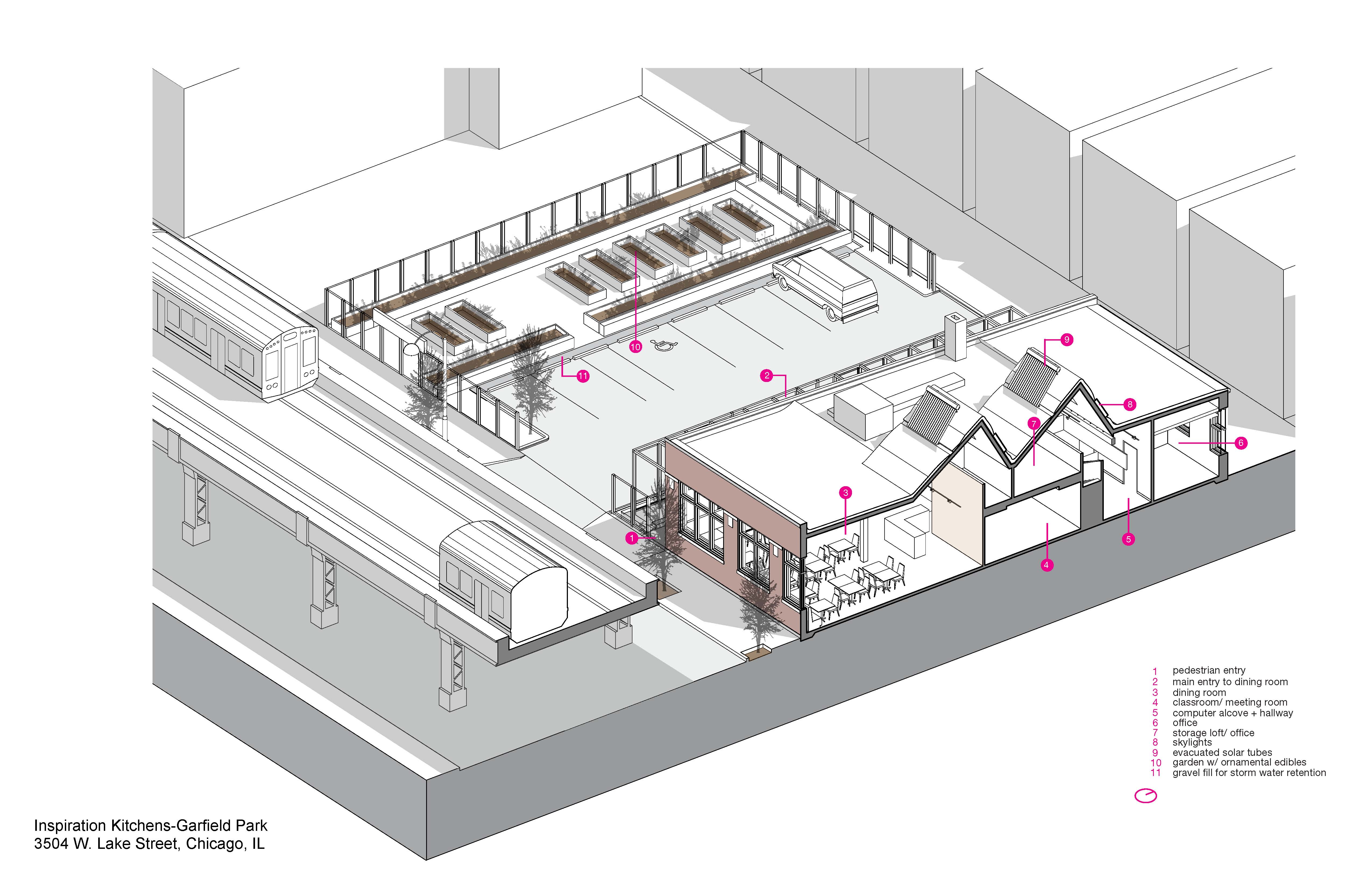 Inspiration Kitchen - Garfield Park - Architizer