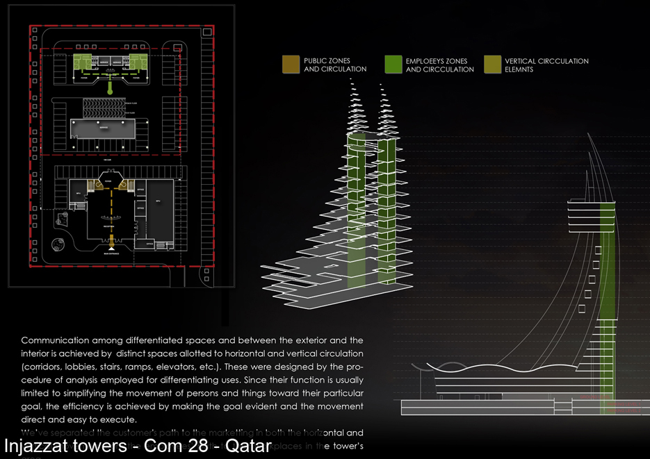 Injazzat towers Architizer
