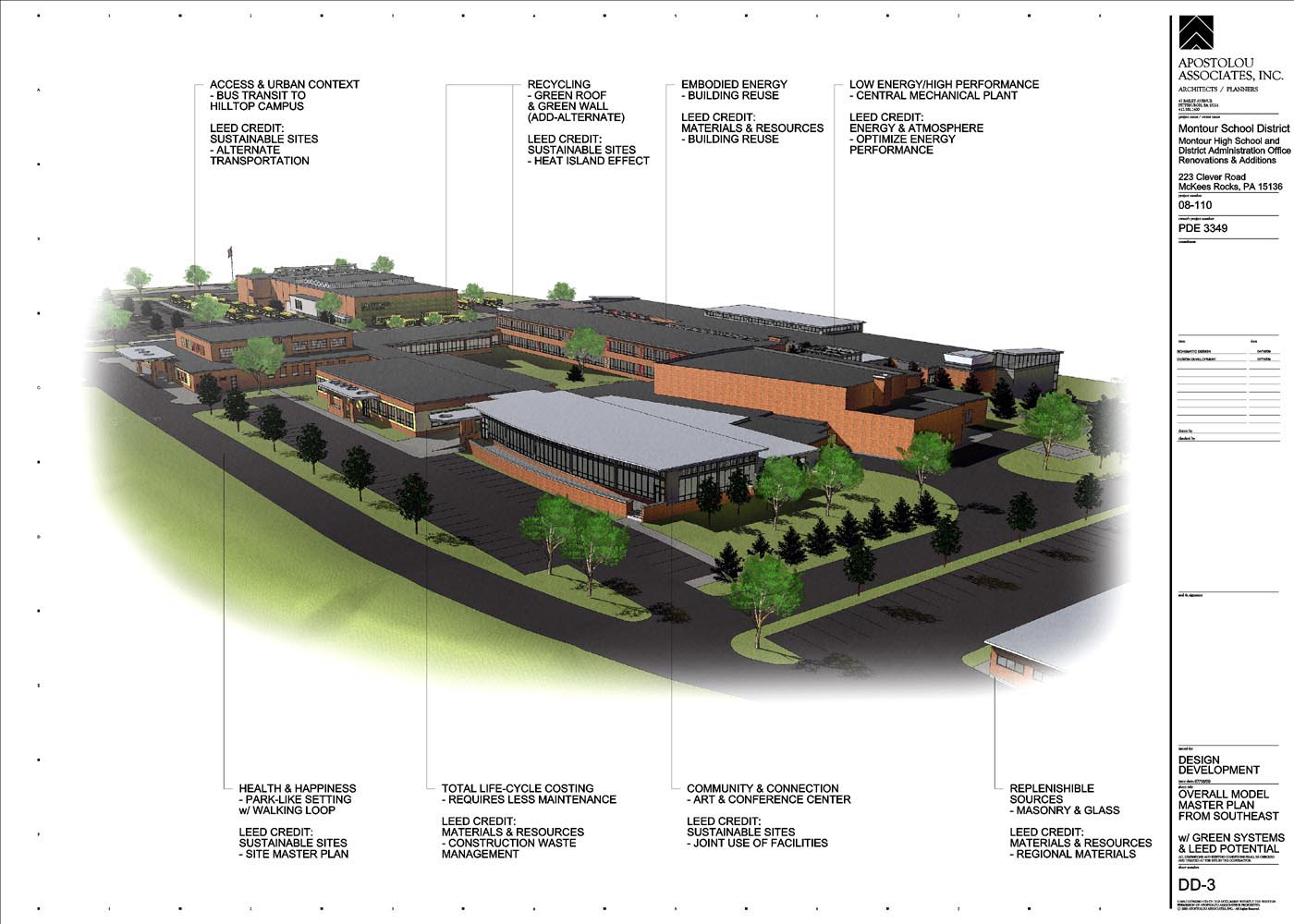 Montour High School Architizer