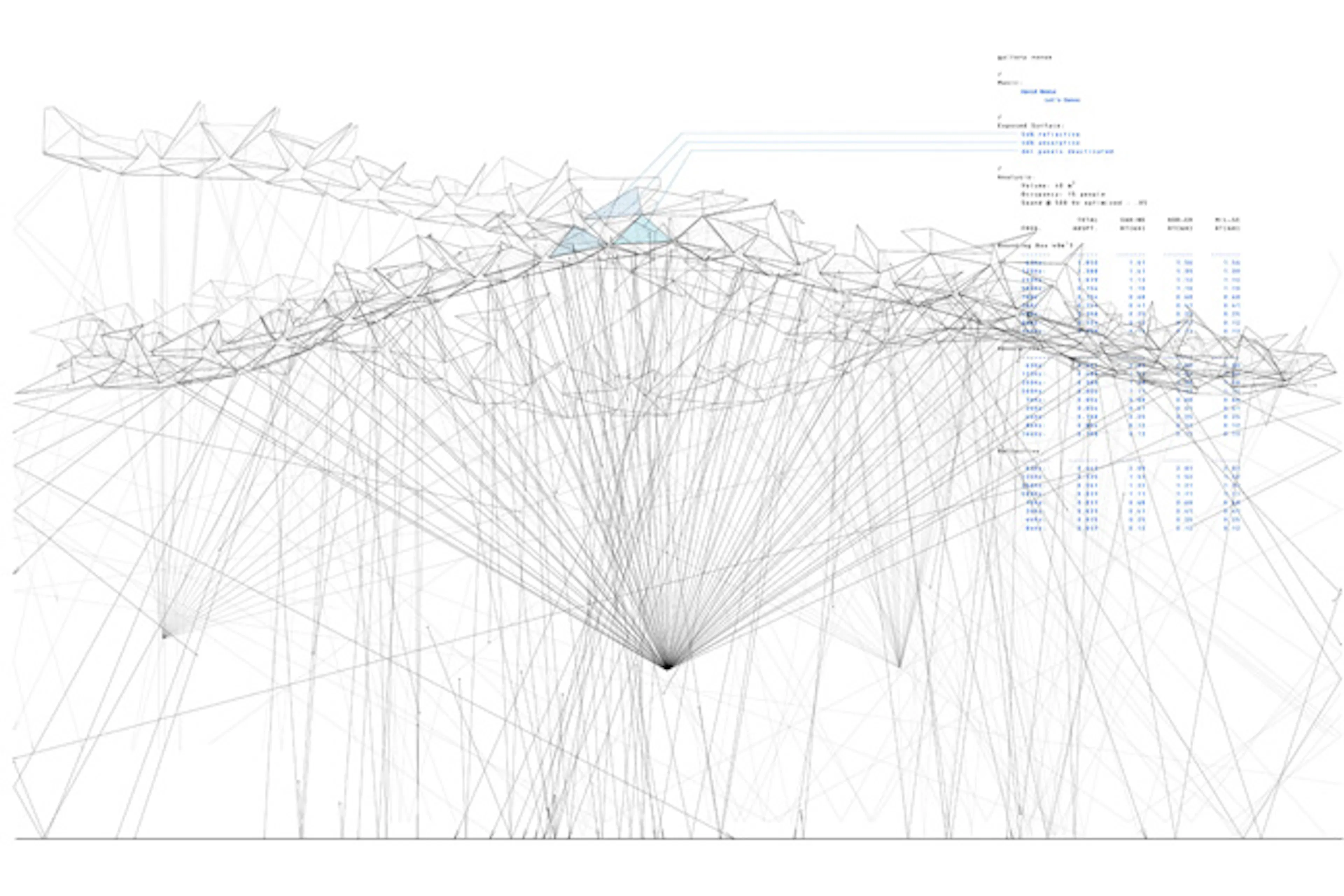 Resonant Chamber — 2