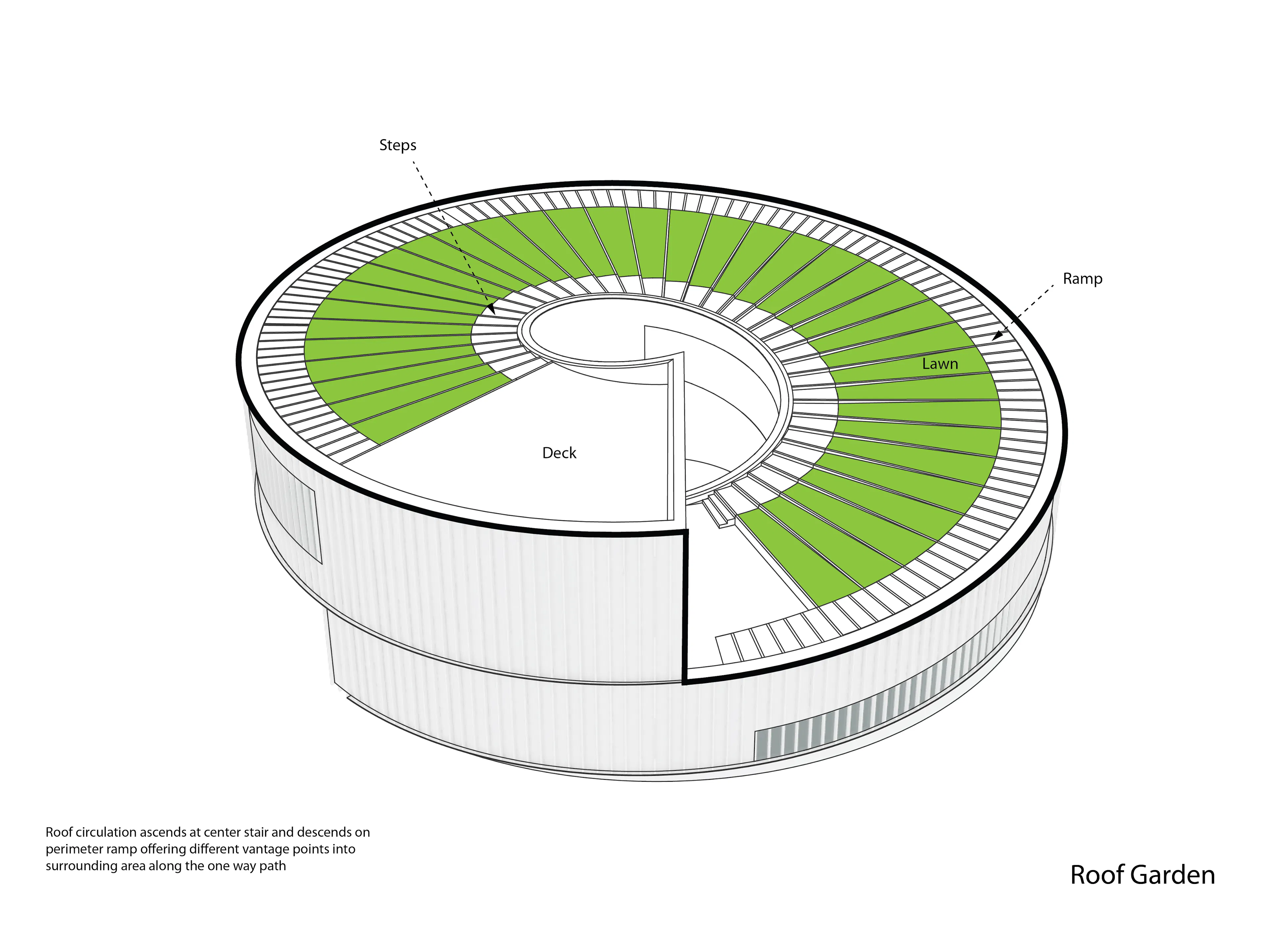 Vanke Sales House — 7