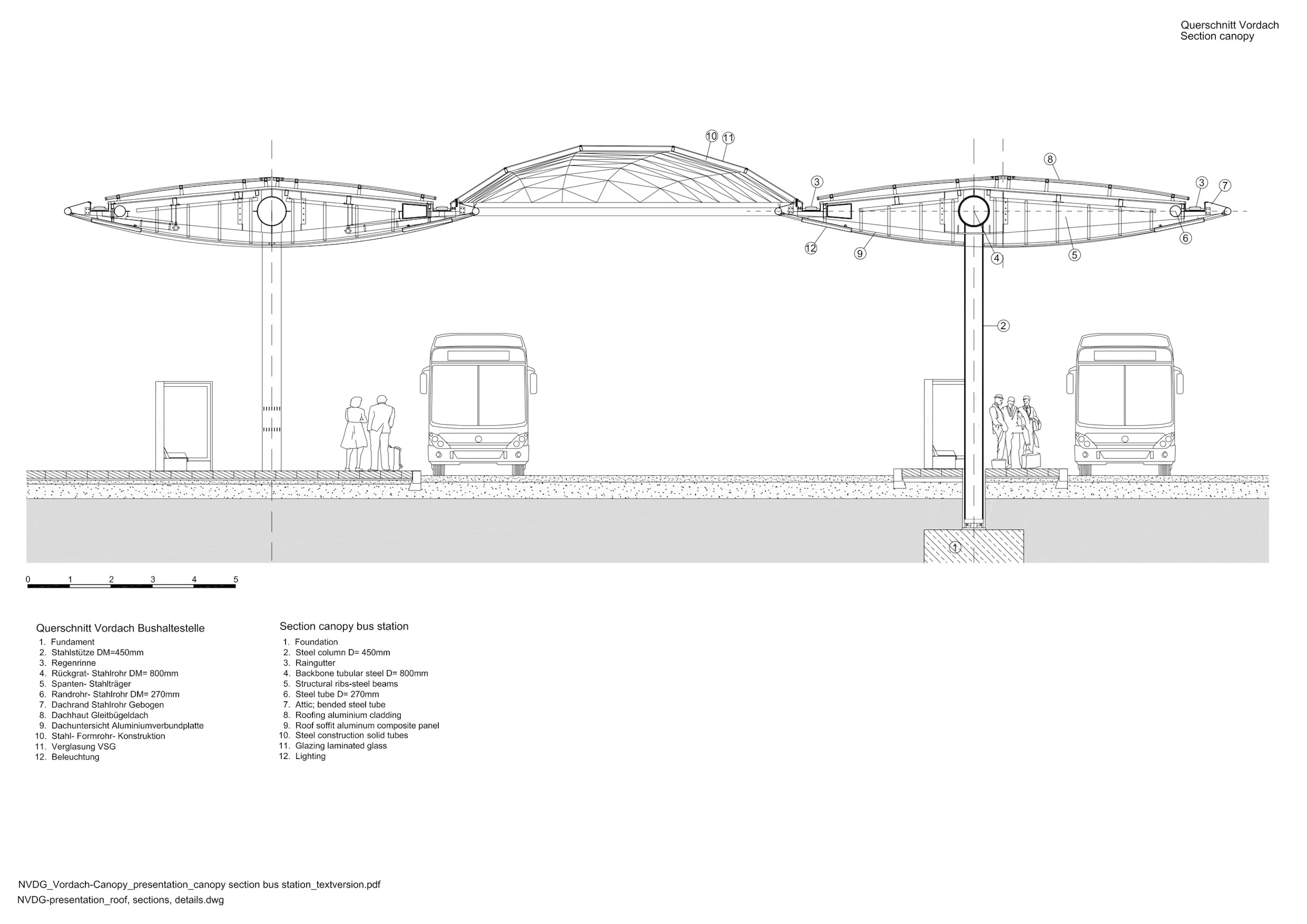 Graz Main Station Local Transport Hub — 24