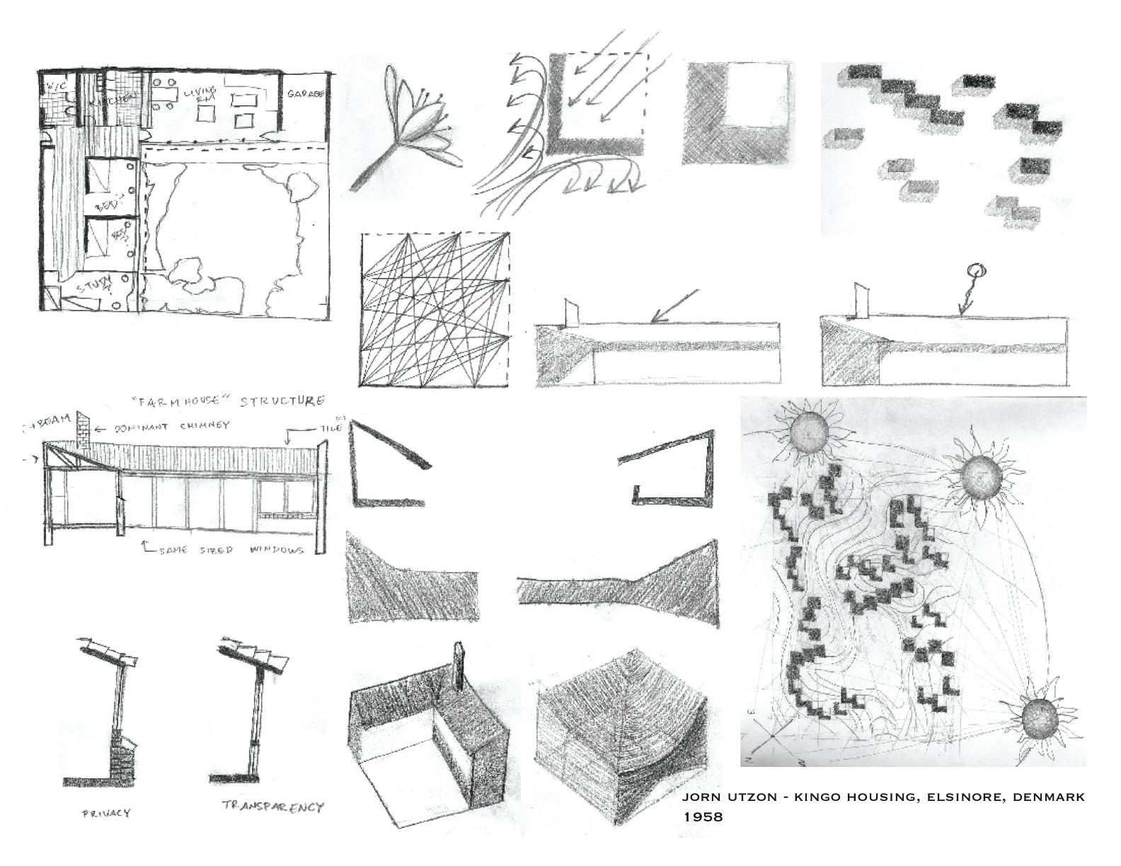 Courtyard House Type Analysis Architizer