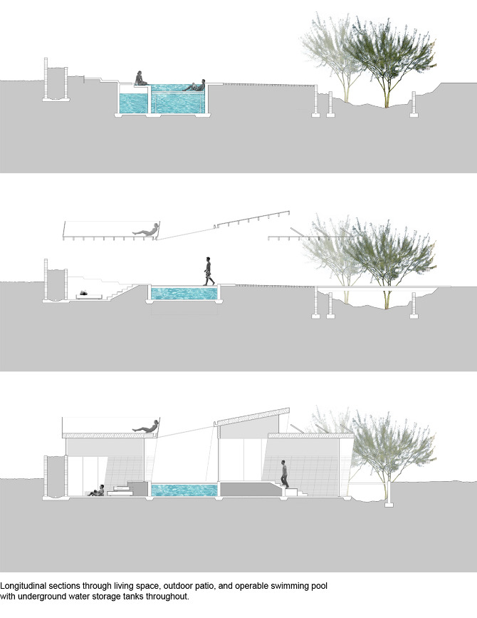 Desertification causes picture